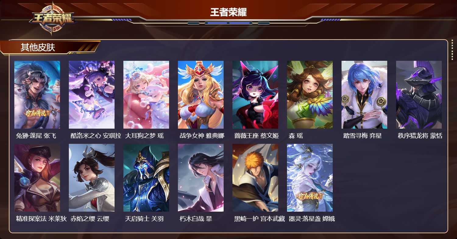 WZCMW4313203王者荣耀账号详情图8