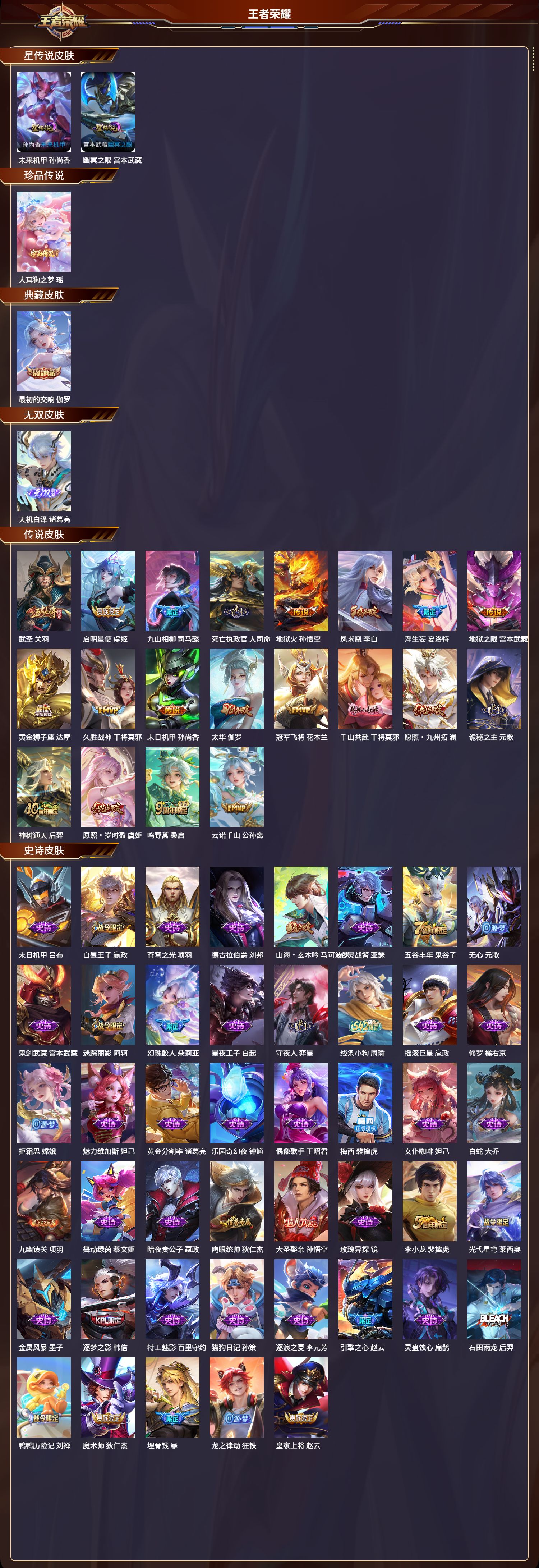 WZLX4287894王者荣耀账号详情图2