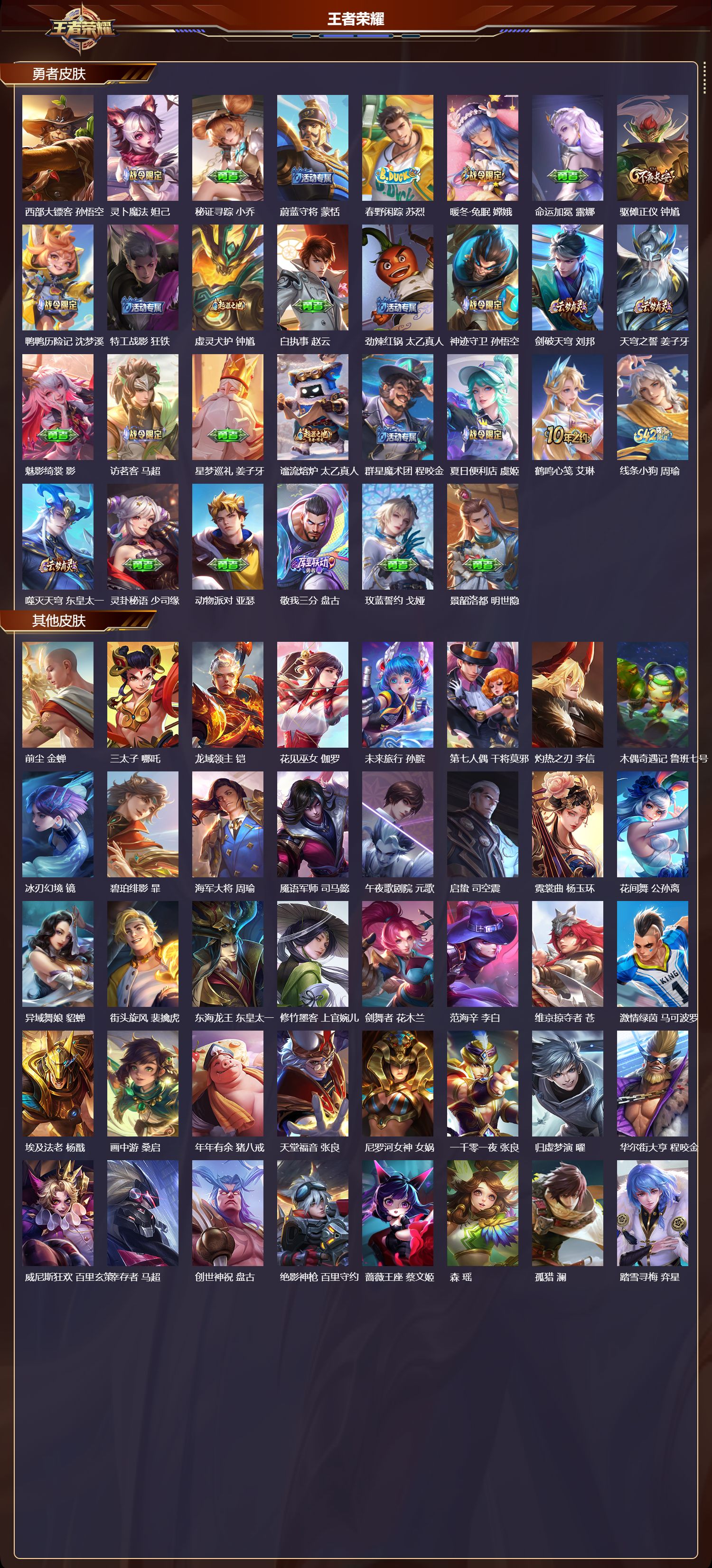 WZCMW4313586王者荣耀账号详情图7