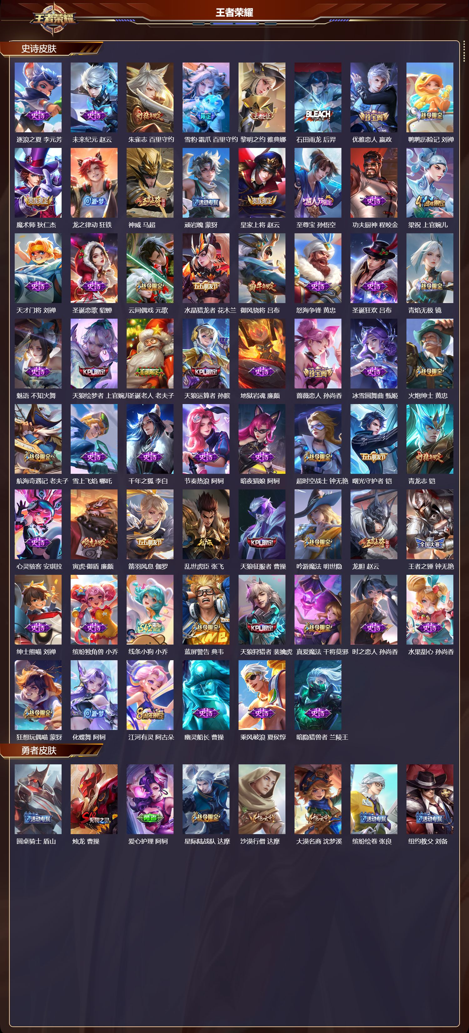 WZCMW4312807王者荣耀账号详情图6