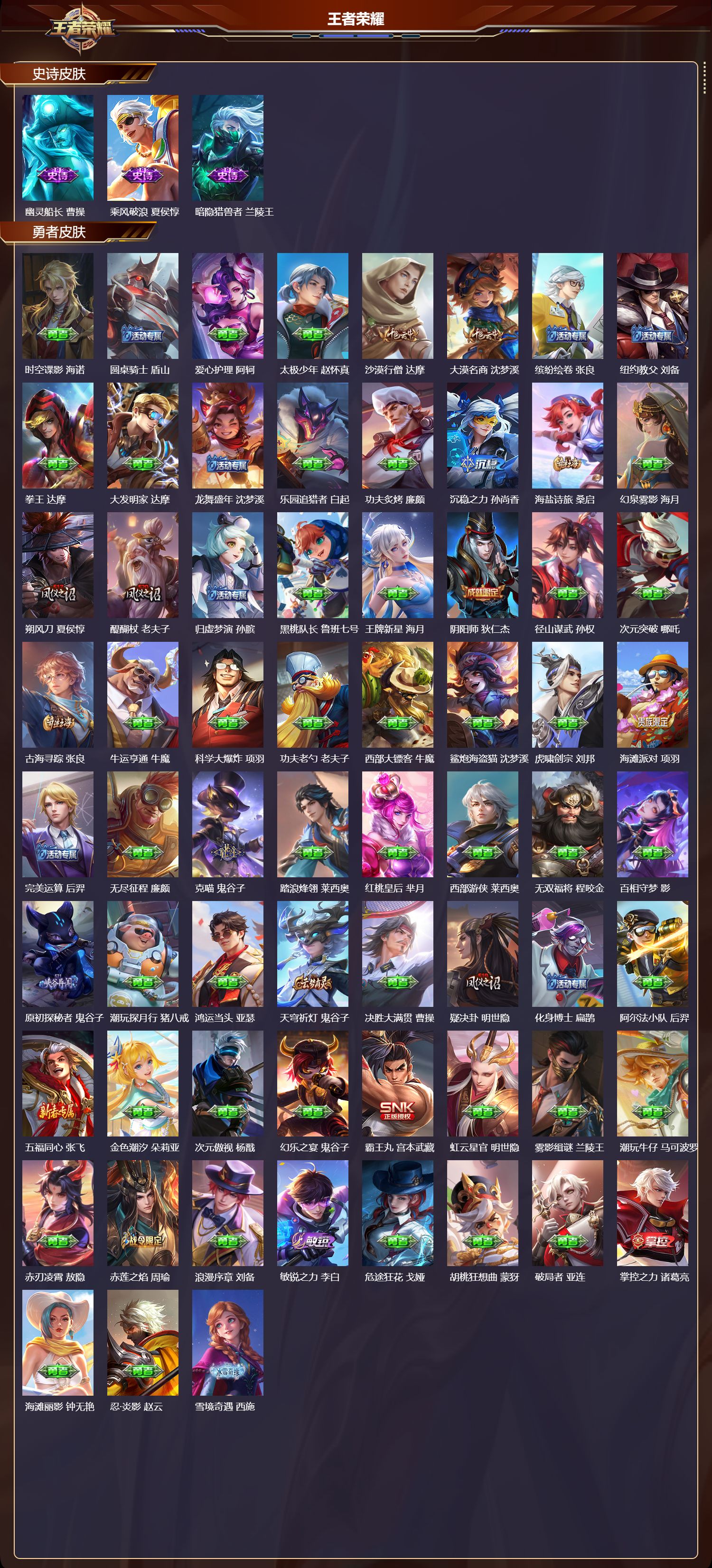 WZMK4286090王者荣耀账号详情图4