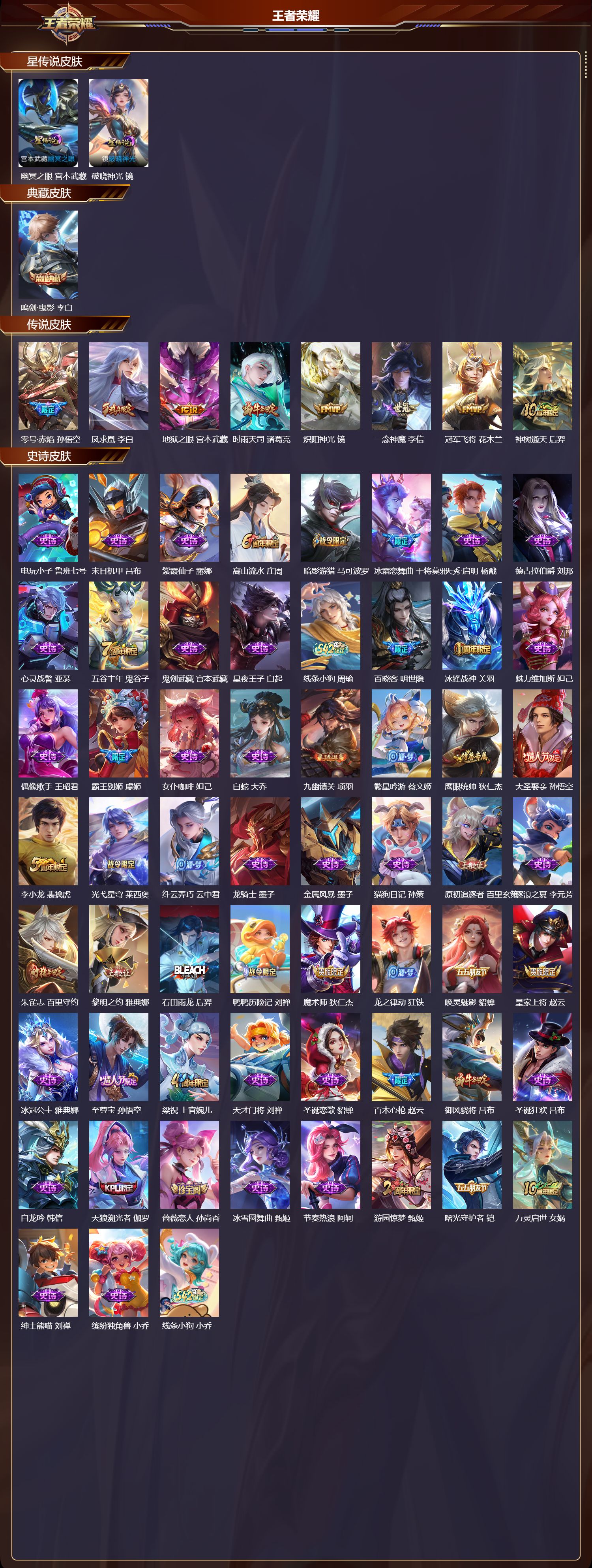 WZMK4286173王者荣耀账号详情图2