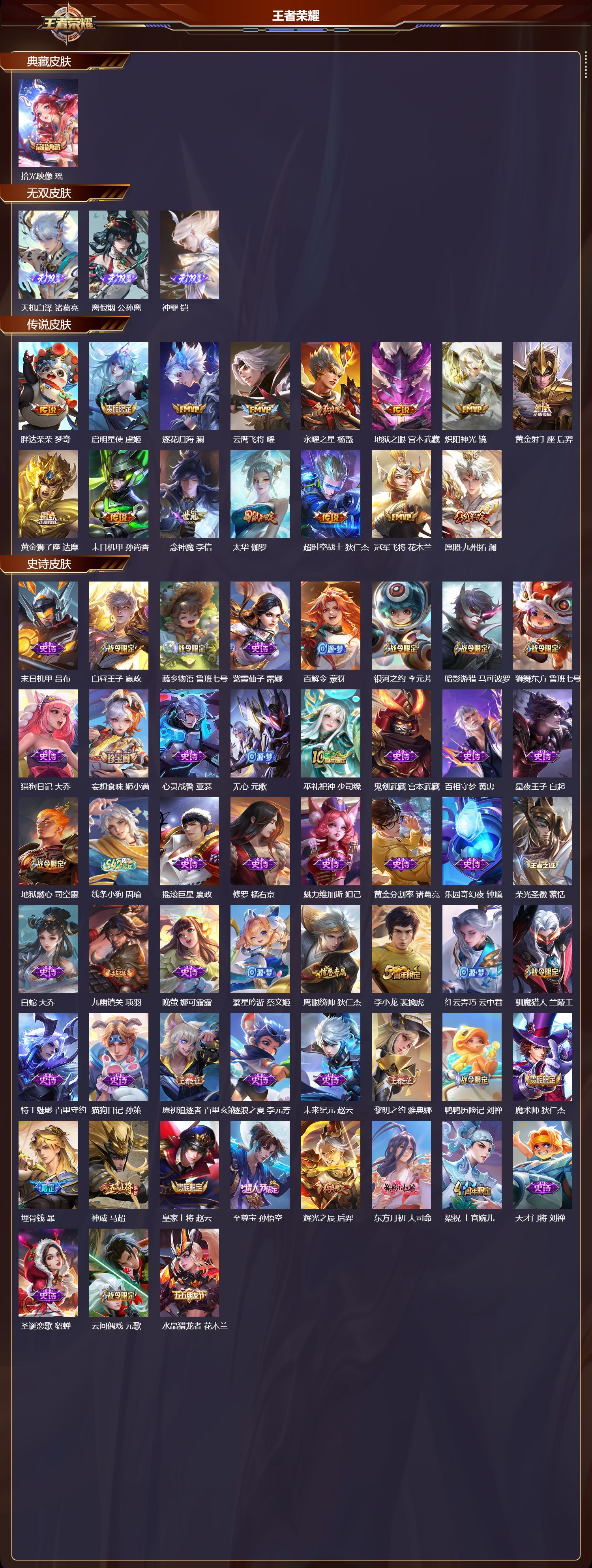 WZCMW4313607王者荣耀账号详情图6