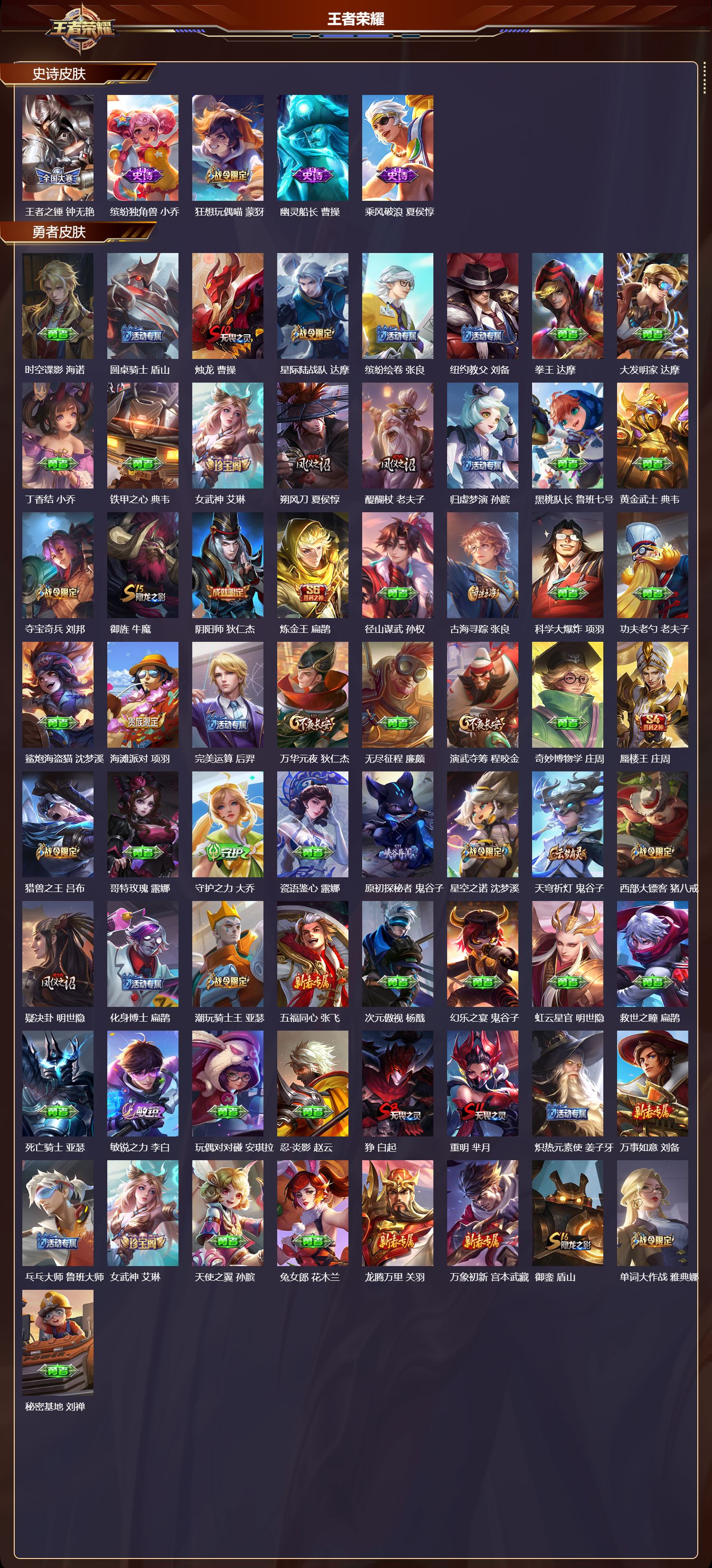 WZQM4286284王者荣耀账号详情图3