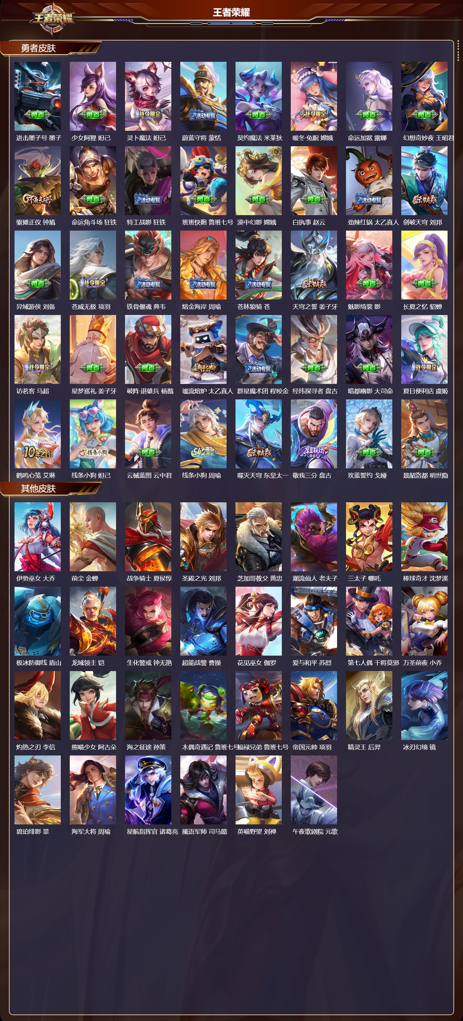 WZCMW4313537王者荣耀账号详情图9