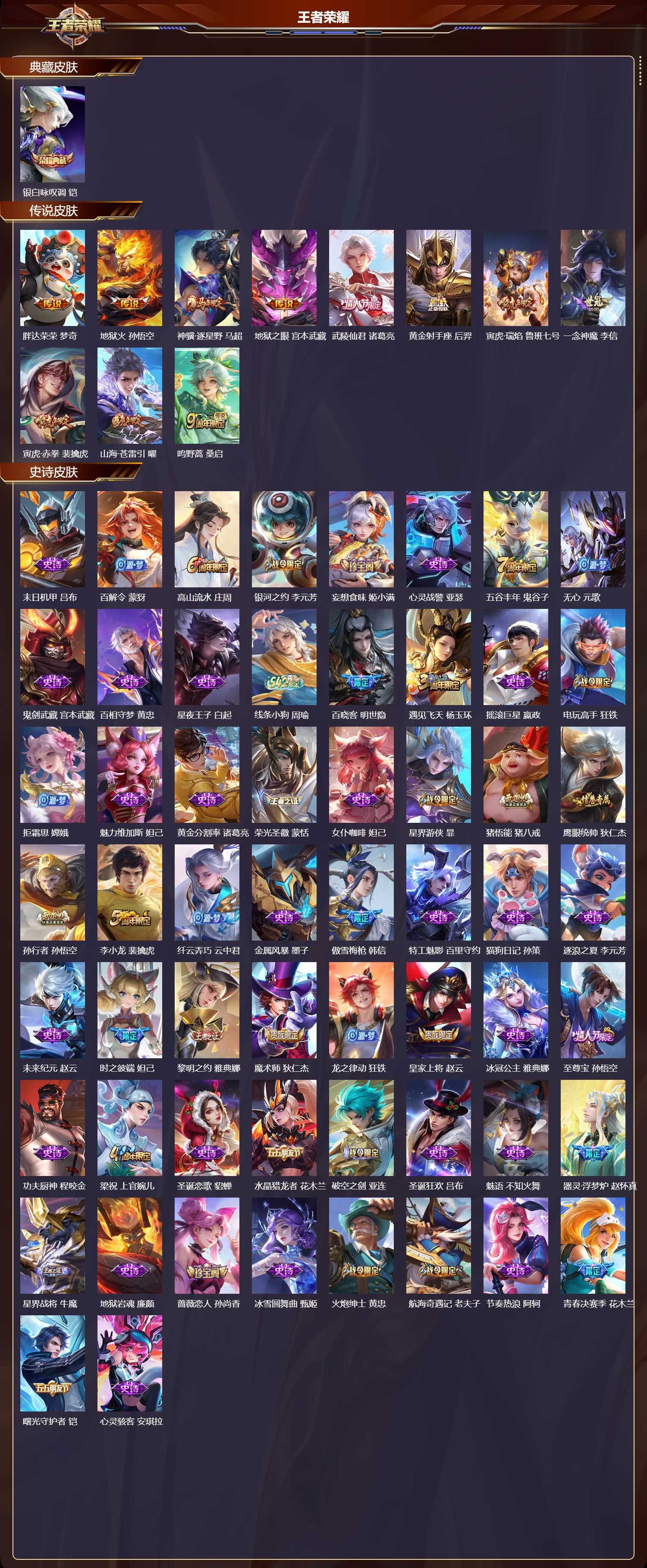 WZCMW4313574王者荣耀账号详情图5