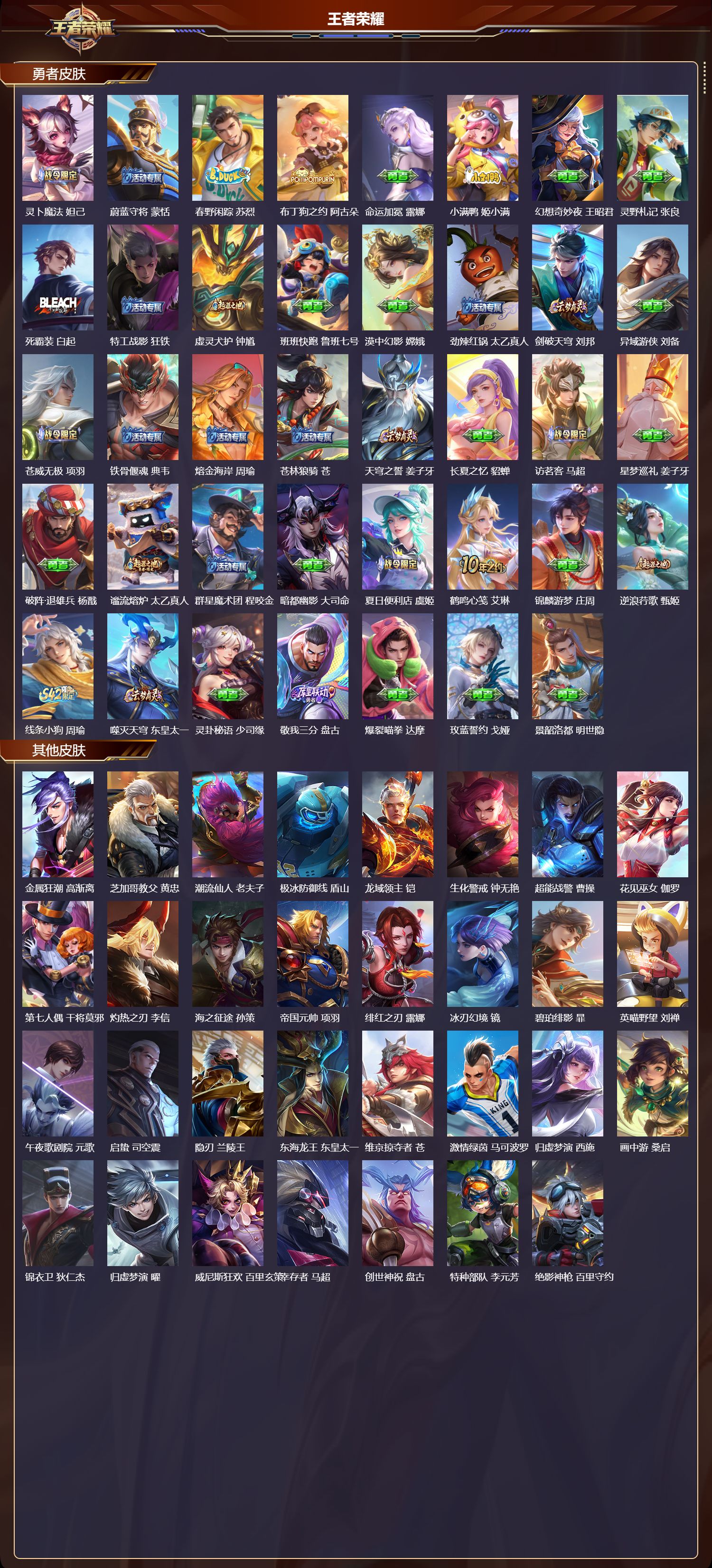 WZCMW4313022王者荣耀账号详情图9