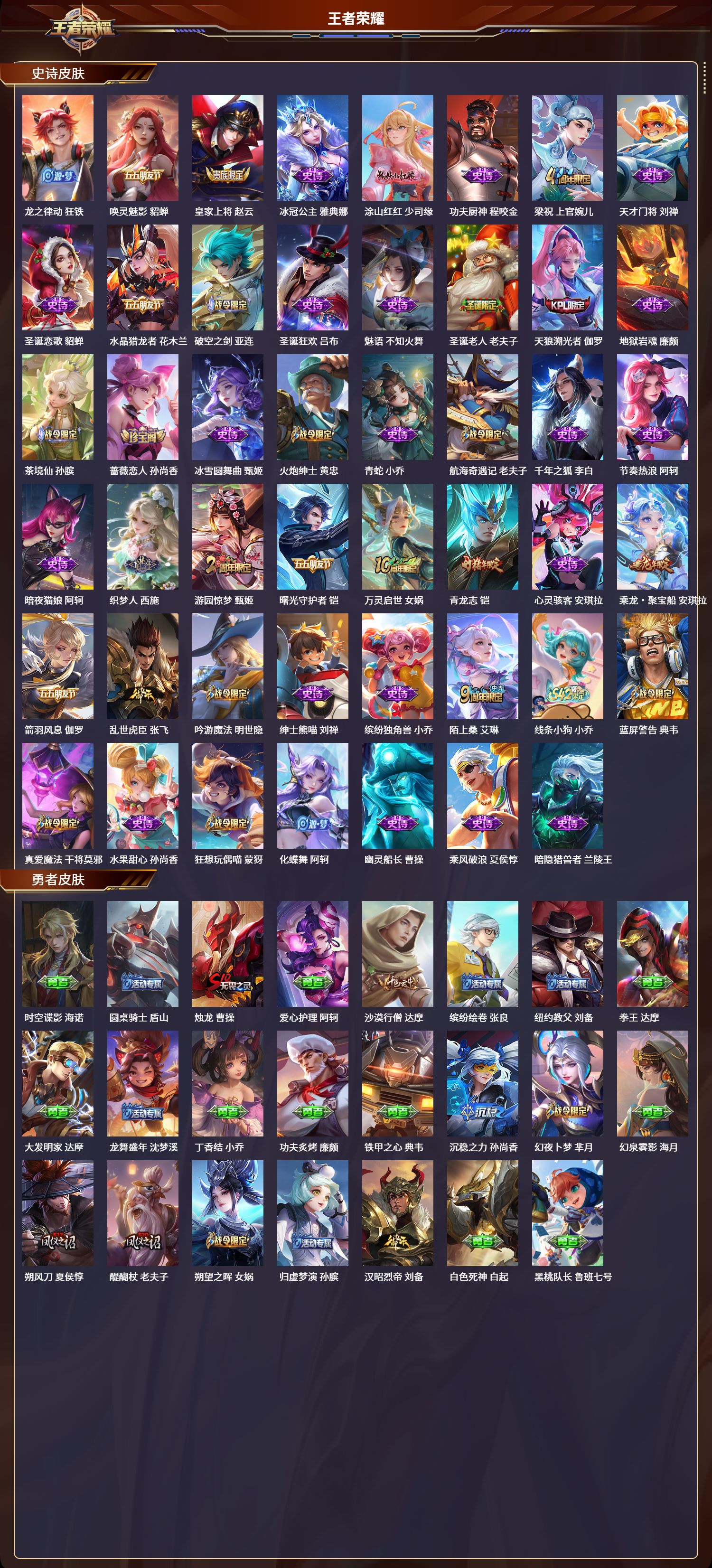 WZLX4286821王者荣耀账号详情图3