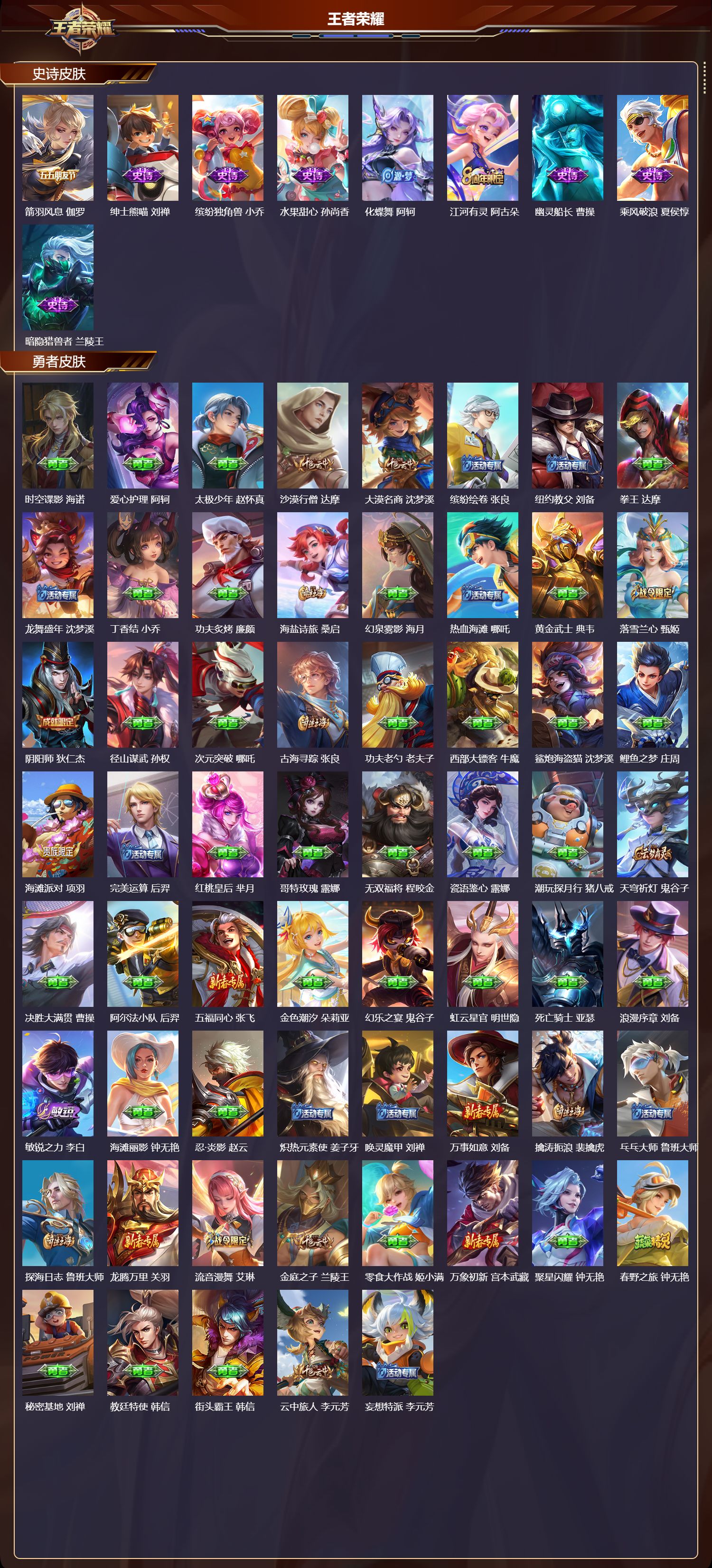 WZCMW4313586王者荣耀账号详情图6