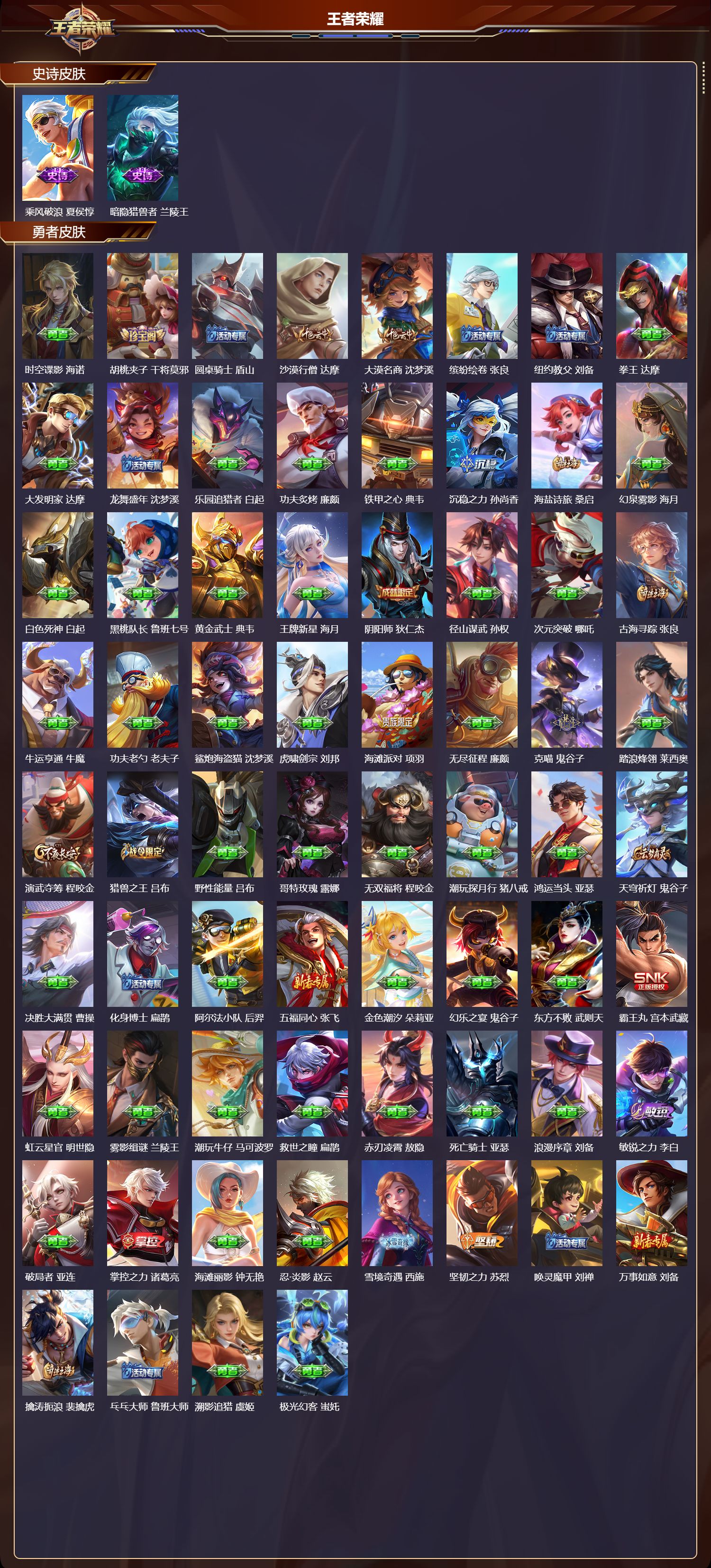 WZQM4288425王者荣耀账号详情图3