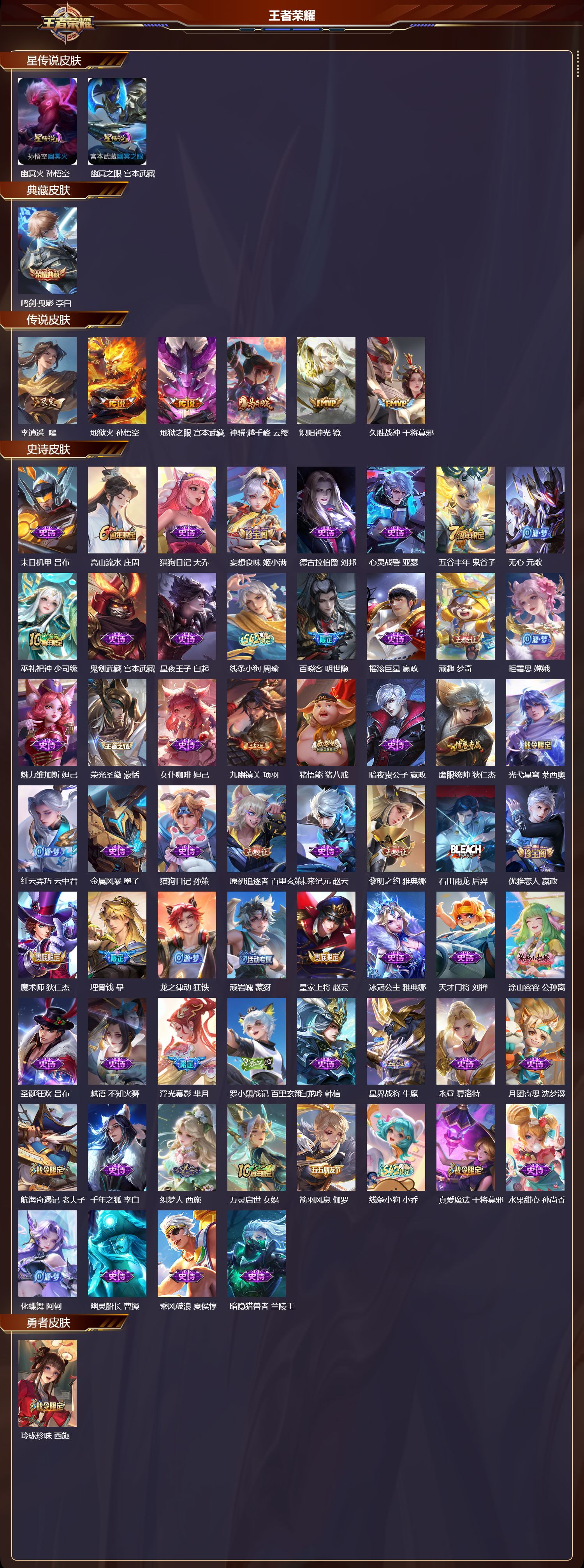 WZQM4287923王者荣耀账号详情图2