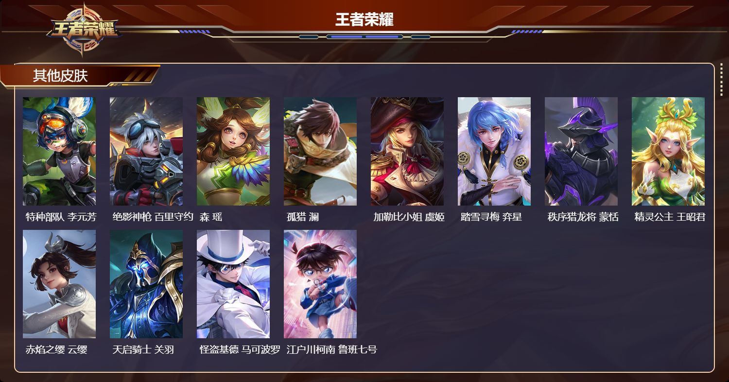 WZQM4287660王者荣耀账号详情图6