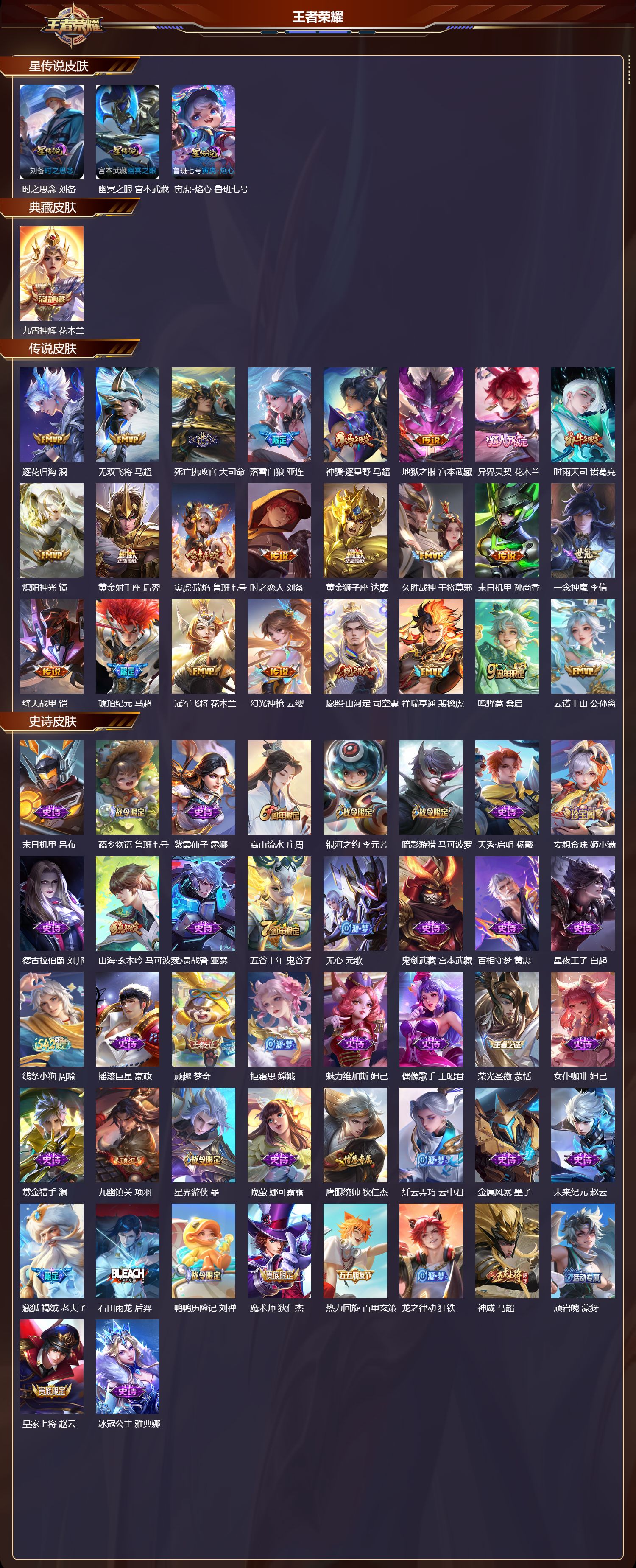 WZMK4288334王者荣耀账号详情图1