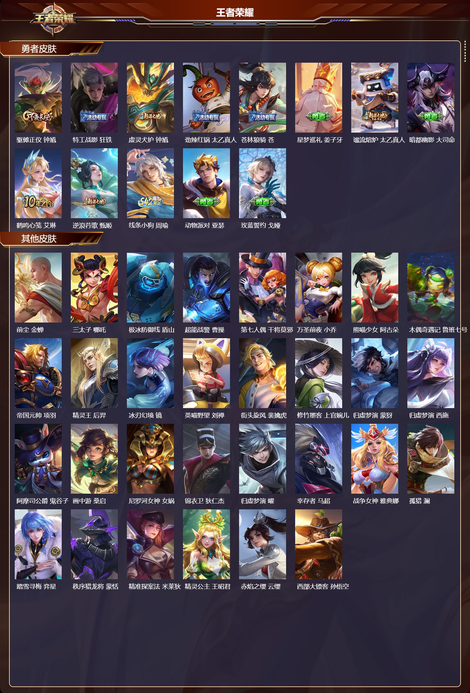 WZMK4287530王者荣耀账号详情图4