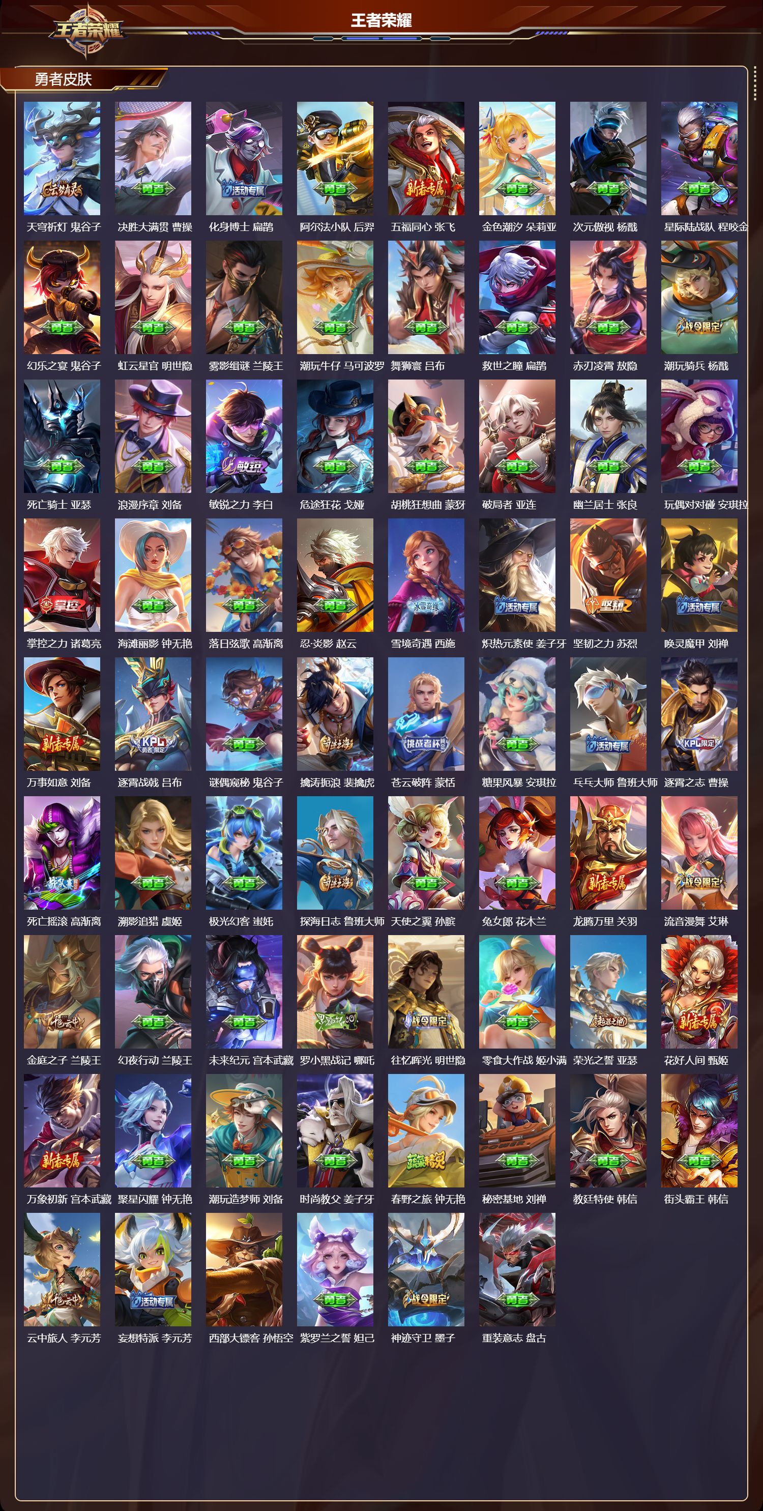 WZMK4288115王者荣耀账号详情图4