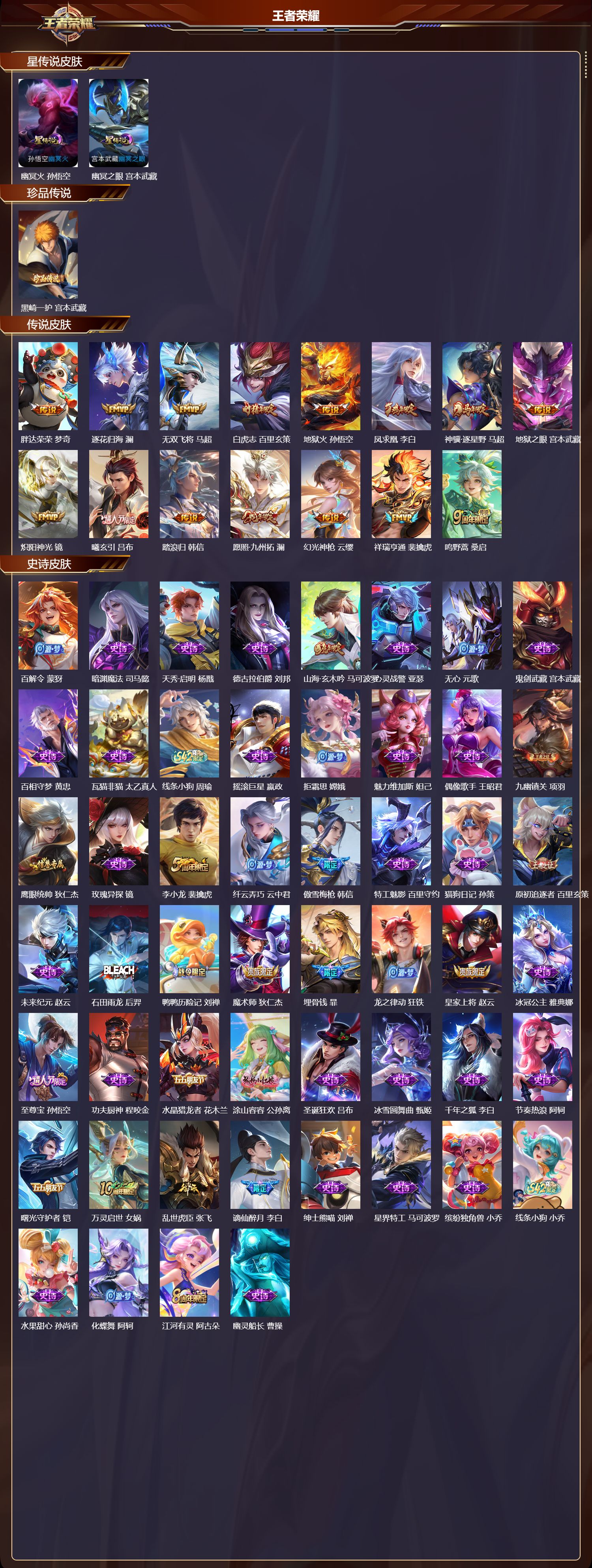 WZQM4288362王者荣耀账号详情图2