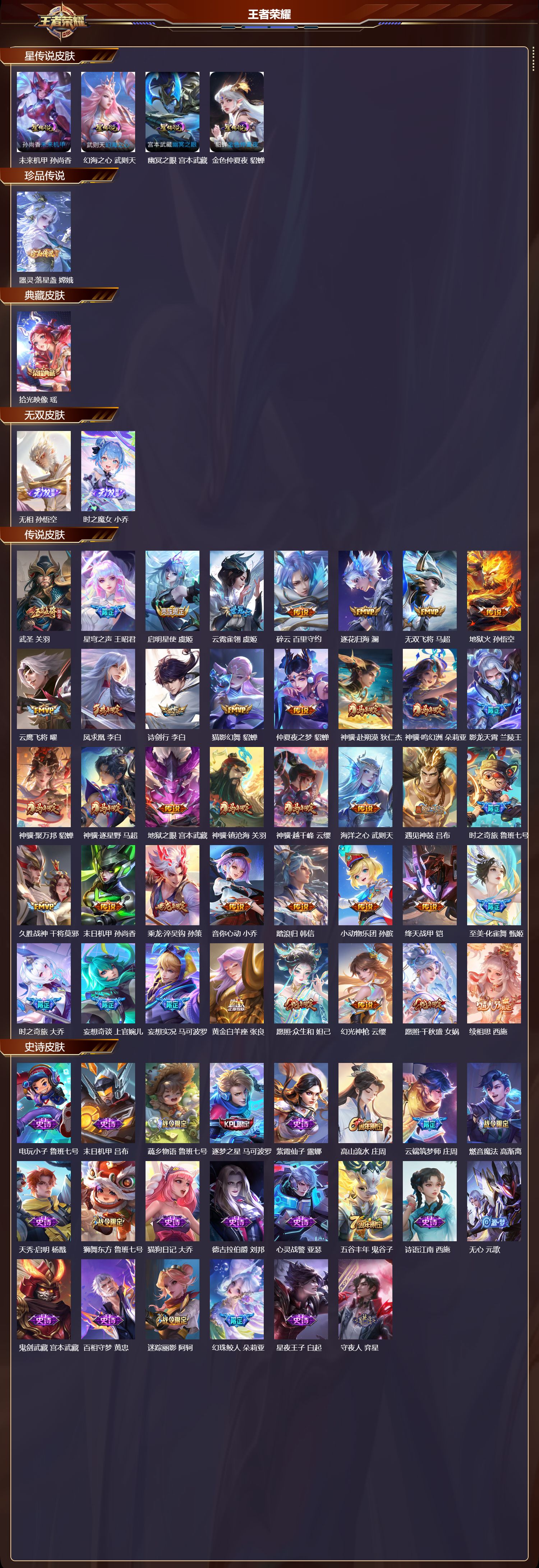 WZMK4287919王者荣耀账号详情图1