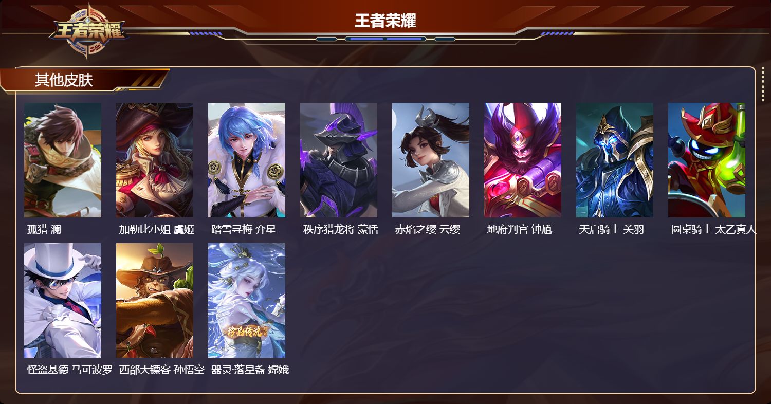 WZCMW4315002王者荣耀账号详情图10