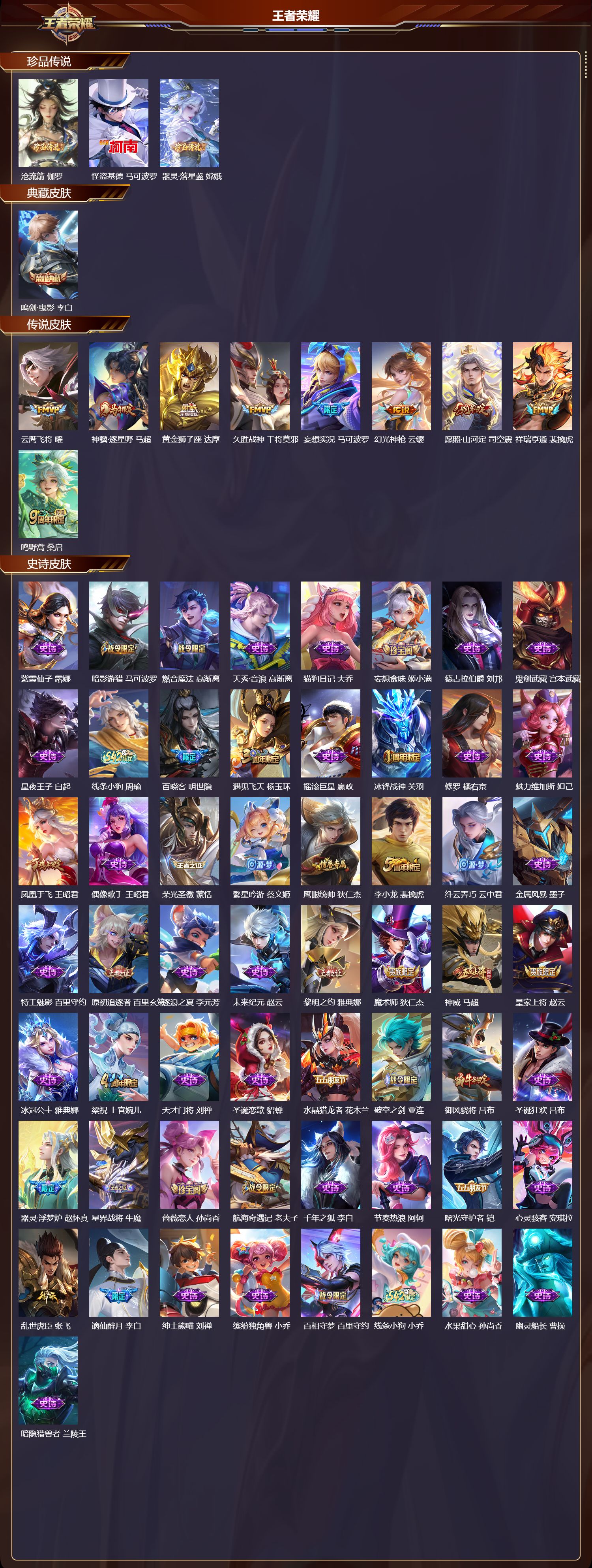 WZCMW4315002王者荣耀账号详情图7