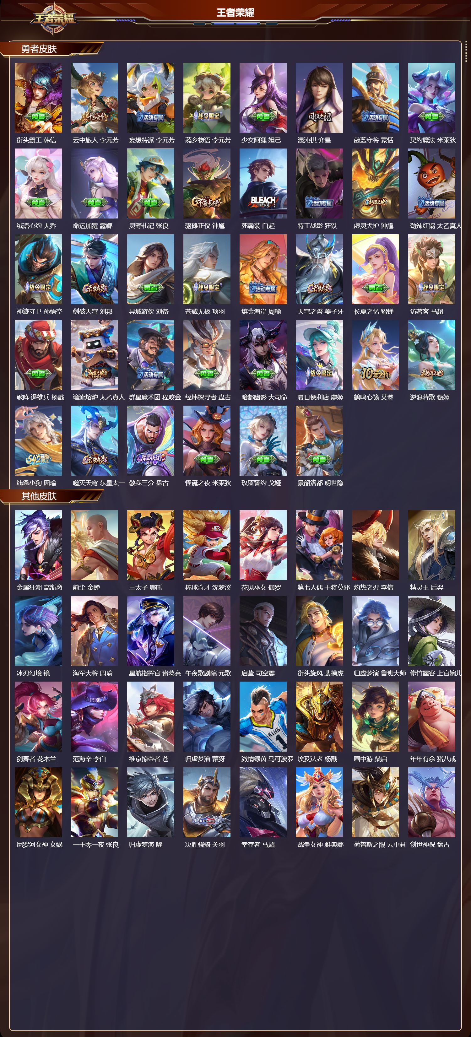 WZQM4287660王者荣耀账号详情图5