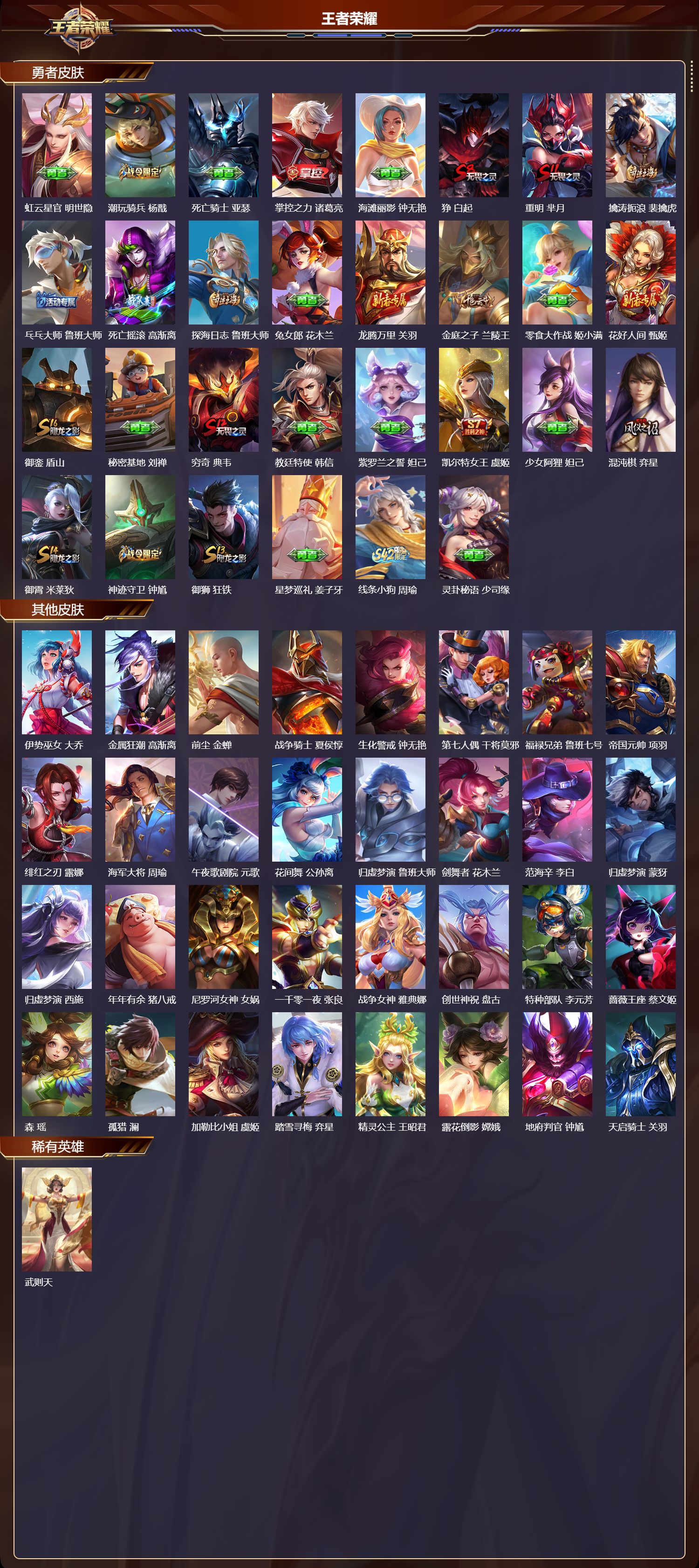 WZMK4288014王者荣耀账号详情图2