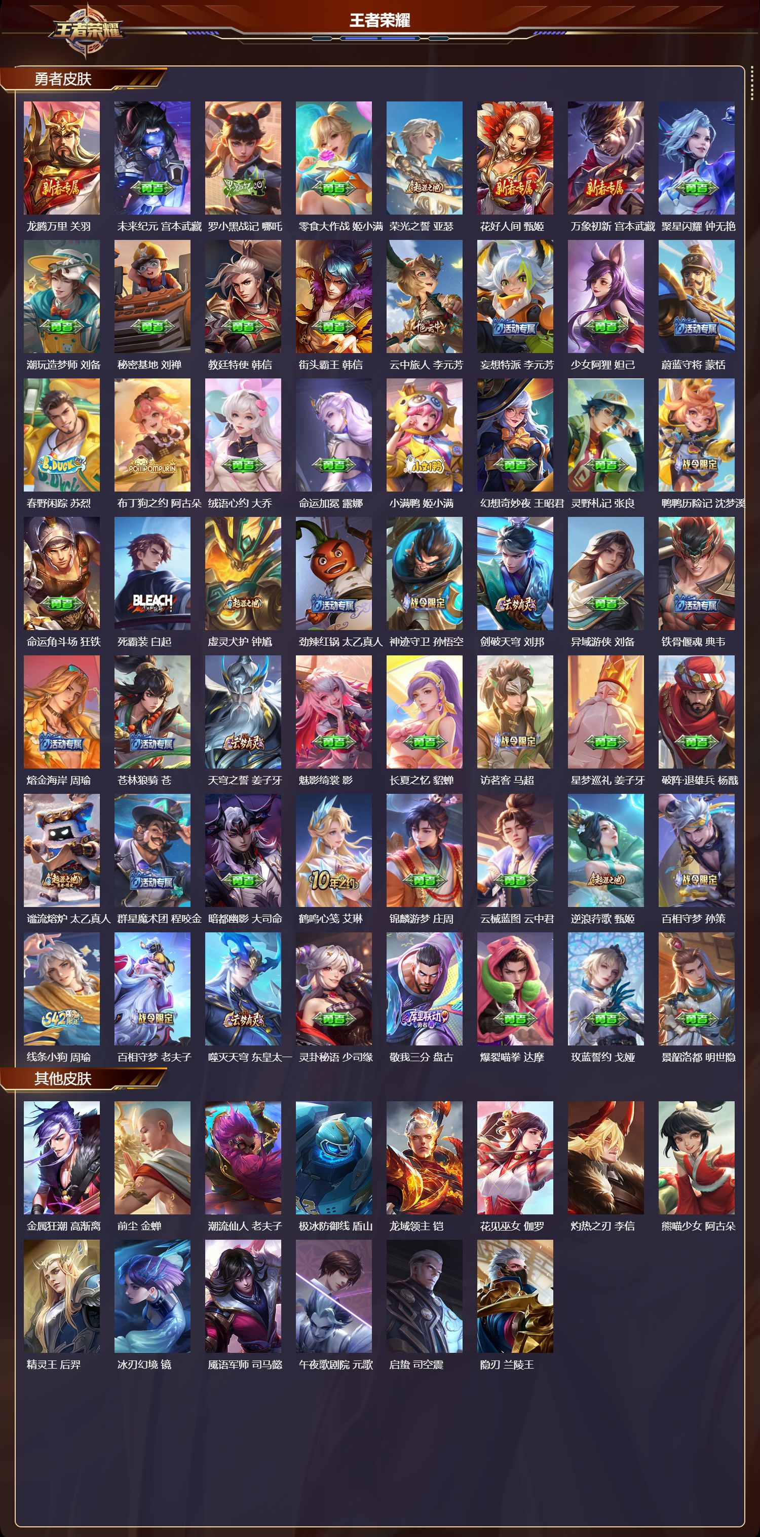 WZQM4288389王者荣耀账号详情图4