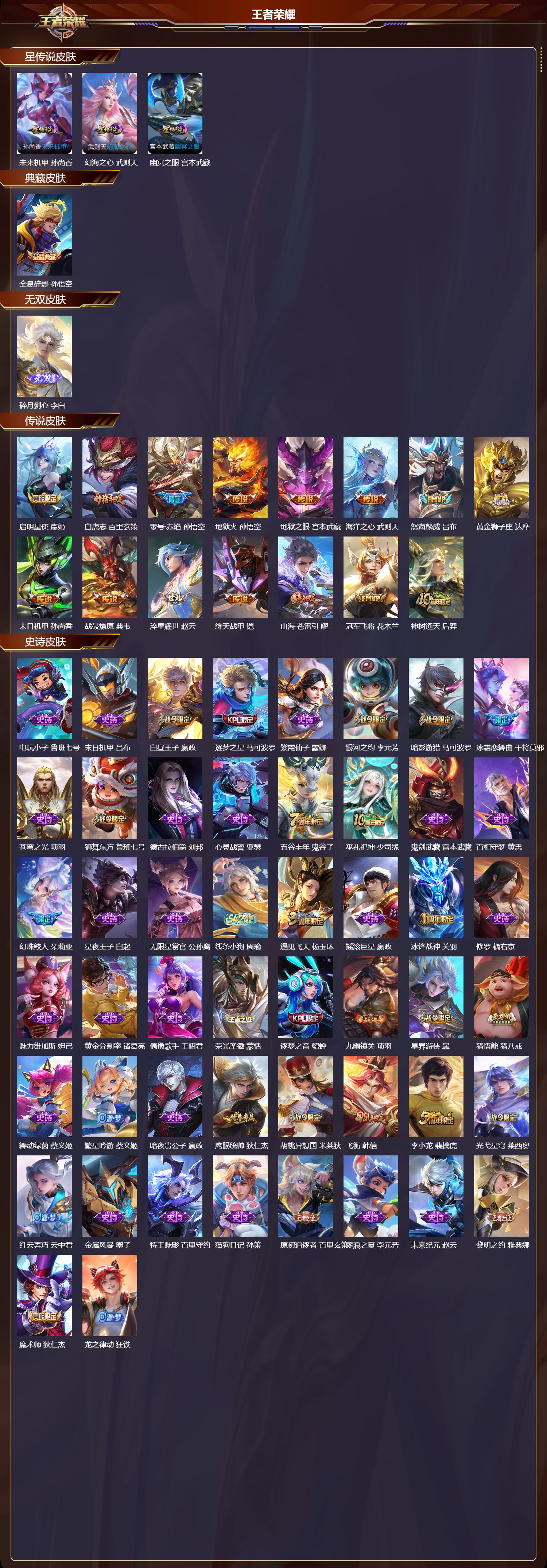 WZMK4288123王者荣耀账号详情图1 WZMK4288123王者荣耀账号详情图1