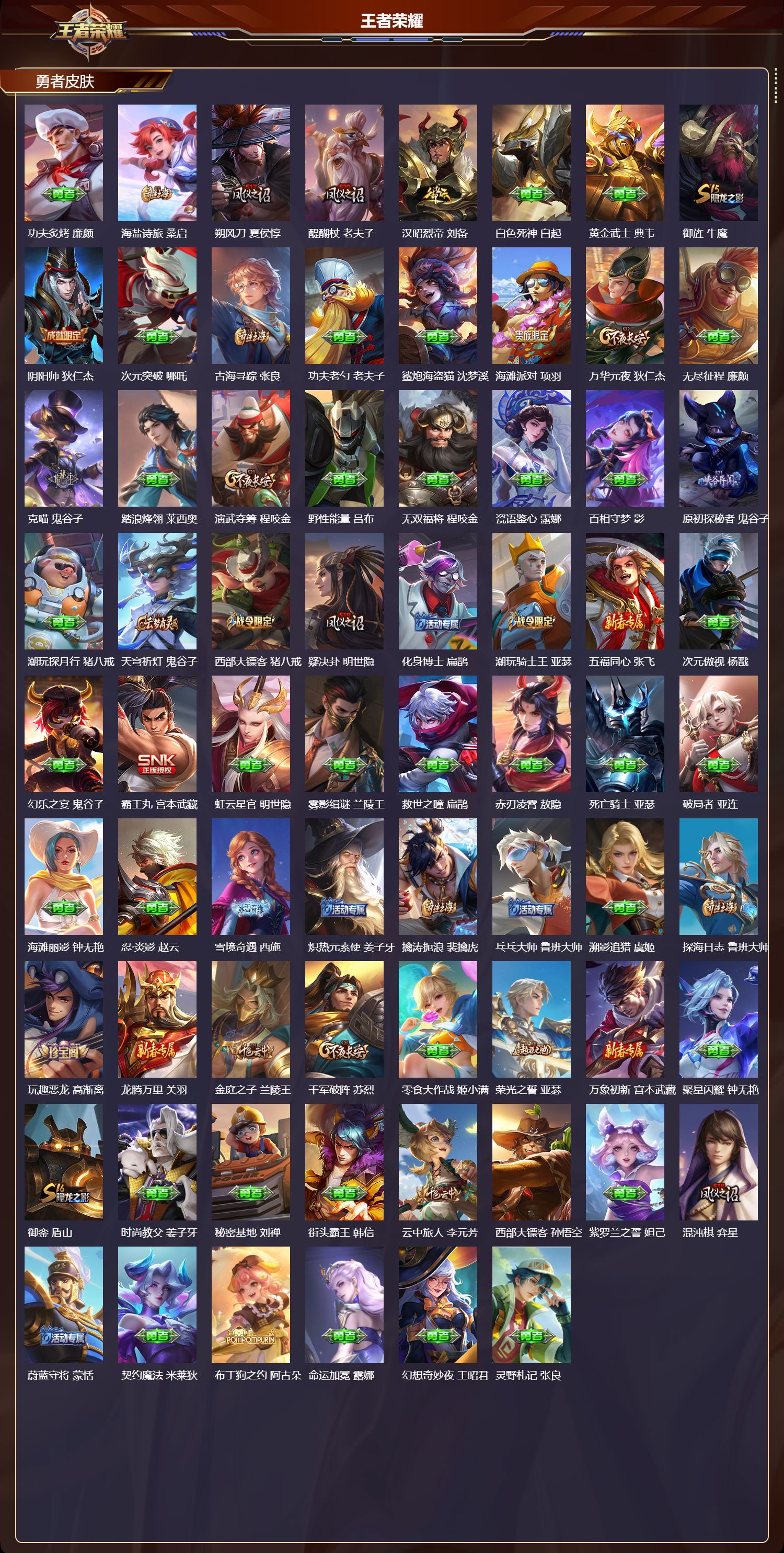 WZMK4287530王者荣耀账号详情图3