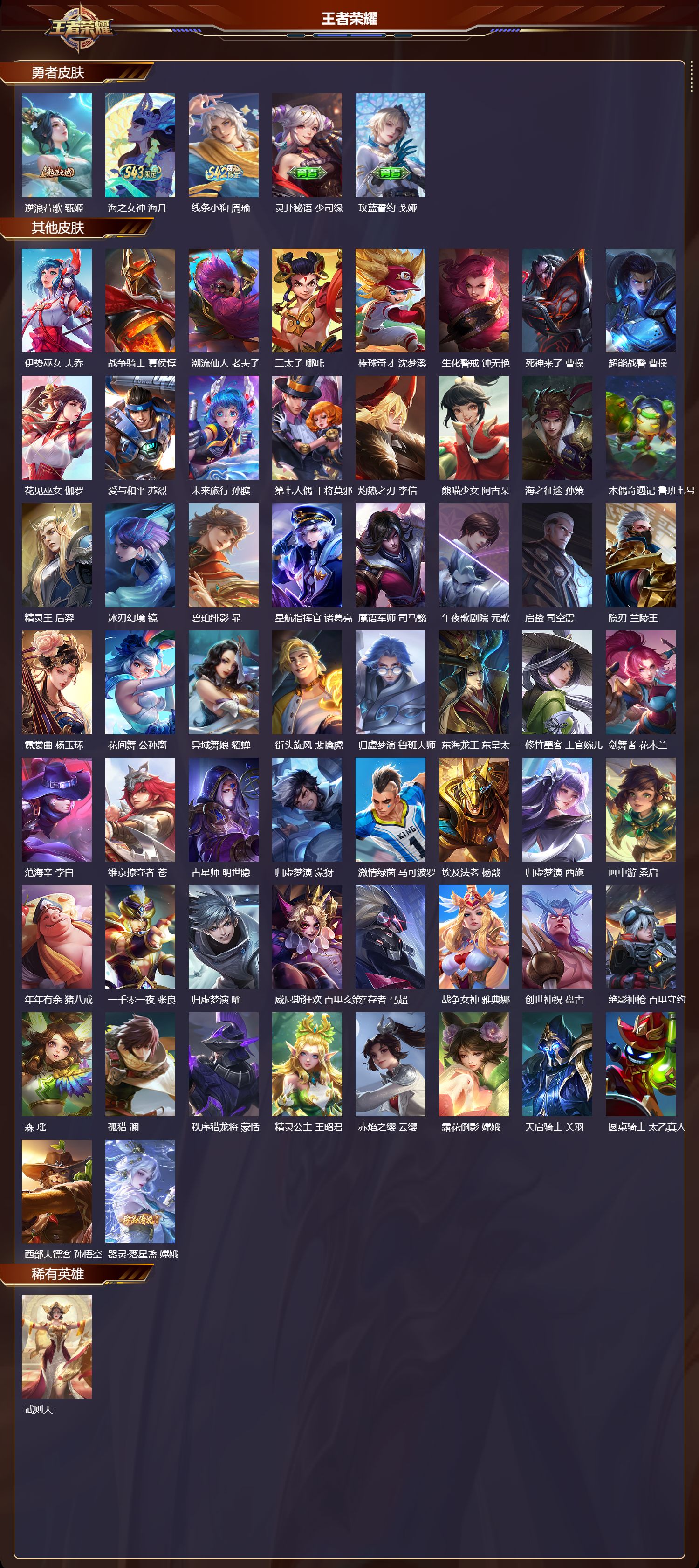 WZQM4288424王者荣耀账号详情图5