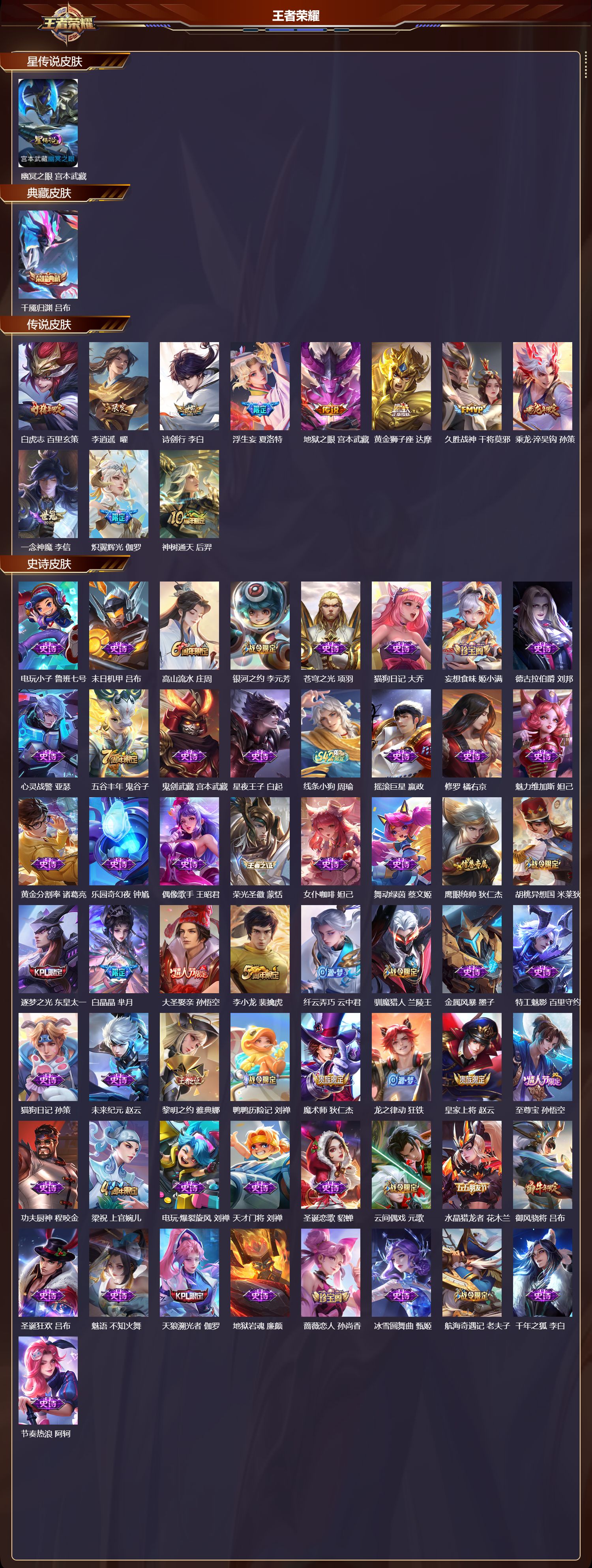 WZQM4287549王者荣耀账号详情图2