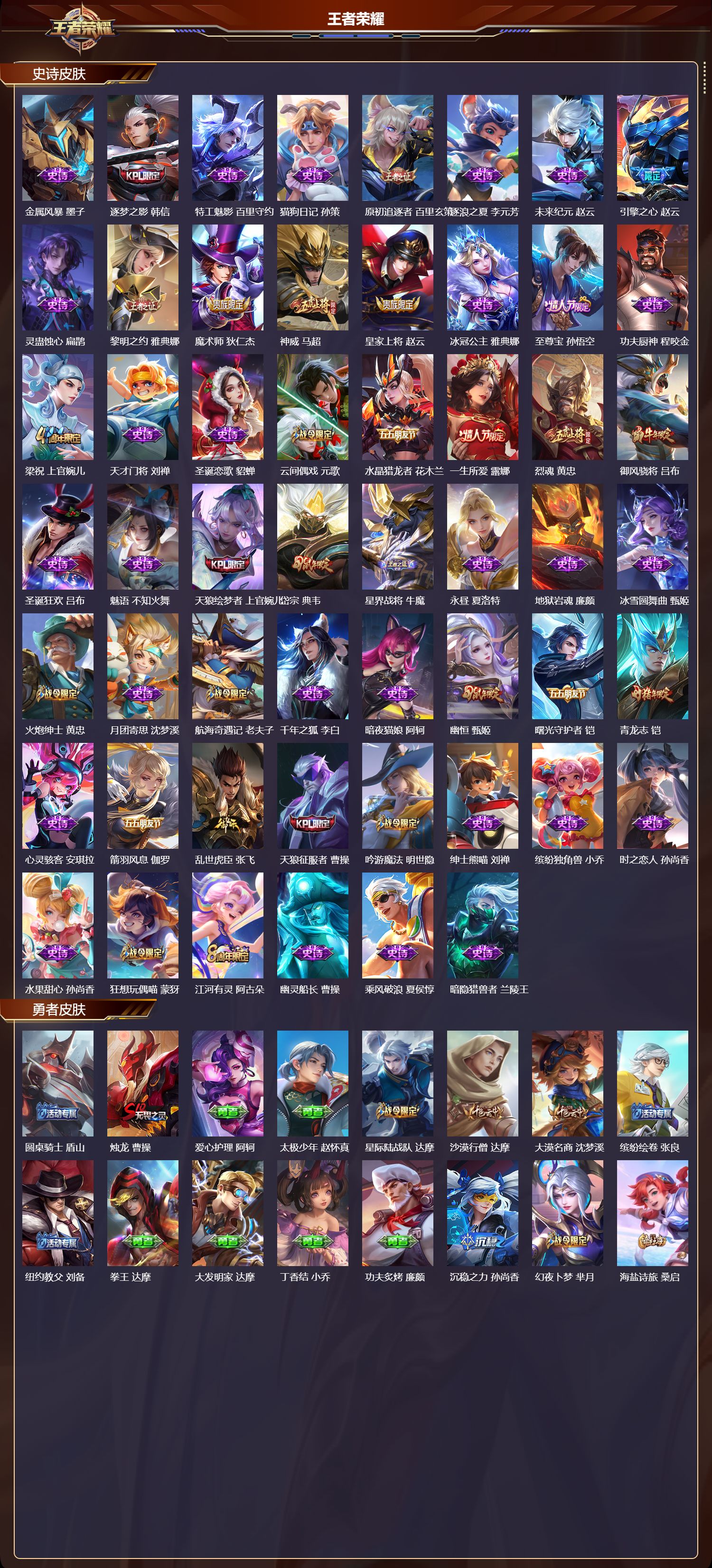 WZMK4287987王者荣耀账号详情图2