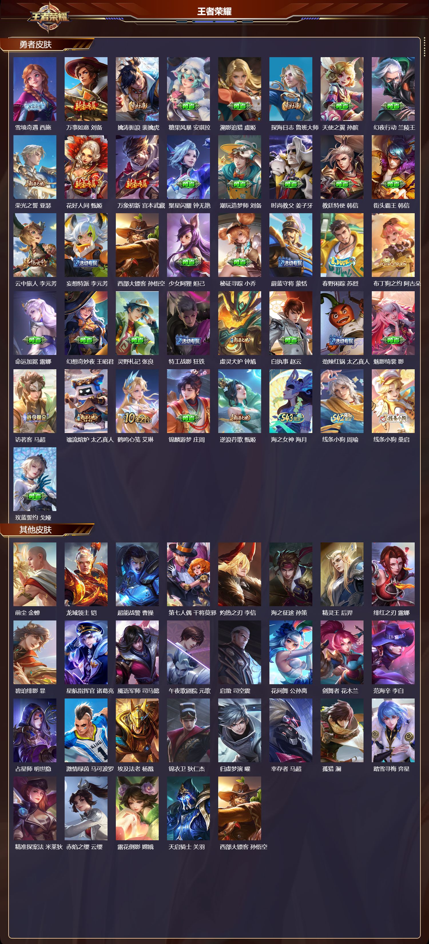 WZMK4287936王者荣耀账号详情图2