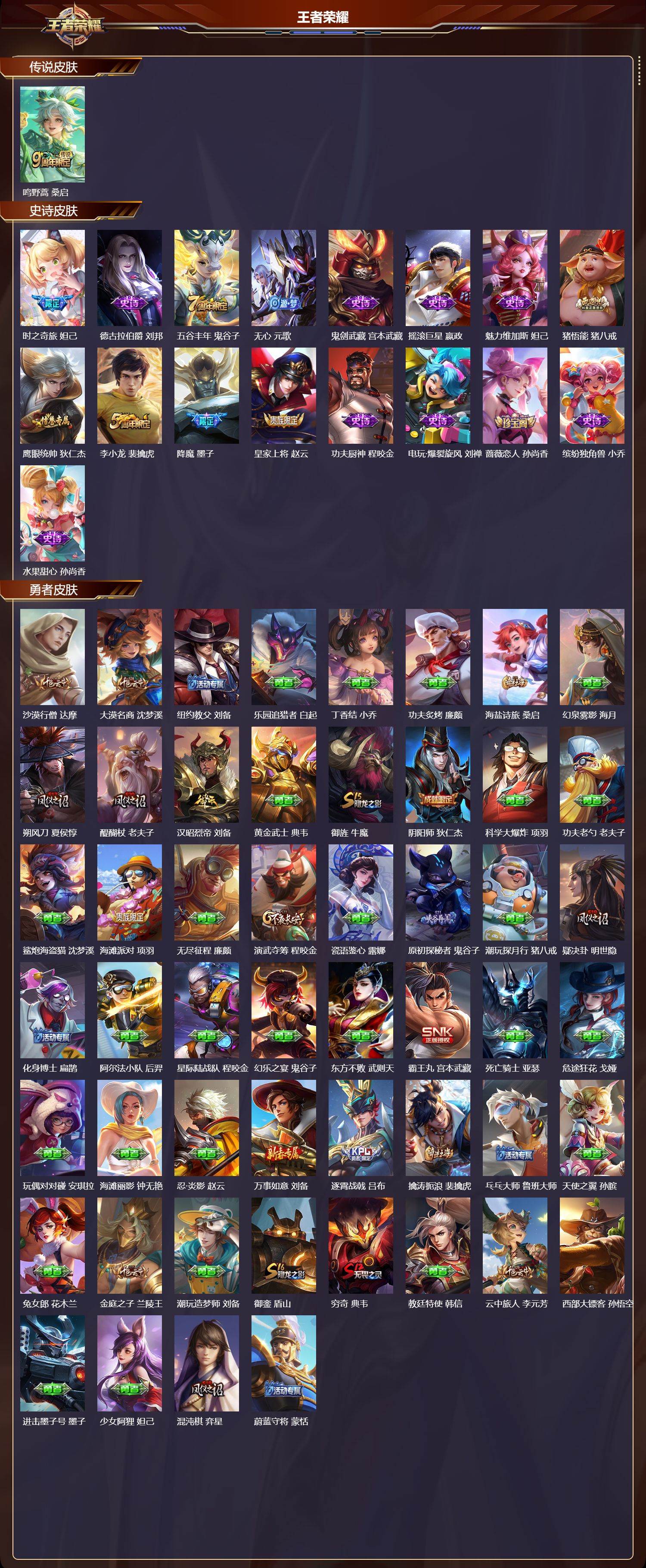 WZMK4288374王者荣耀账号详情图1