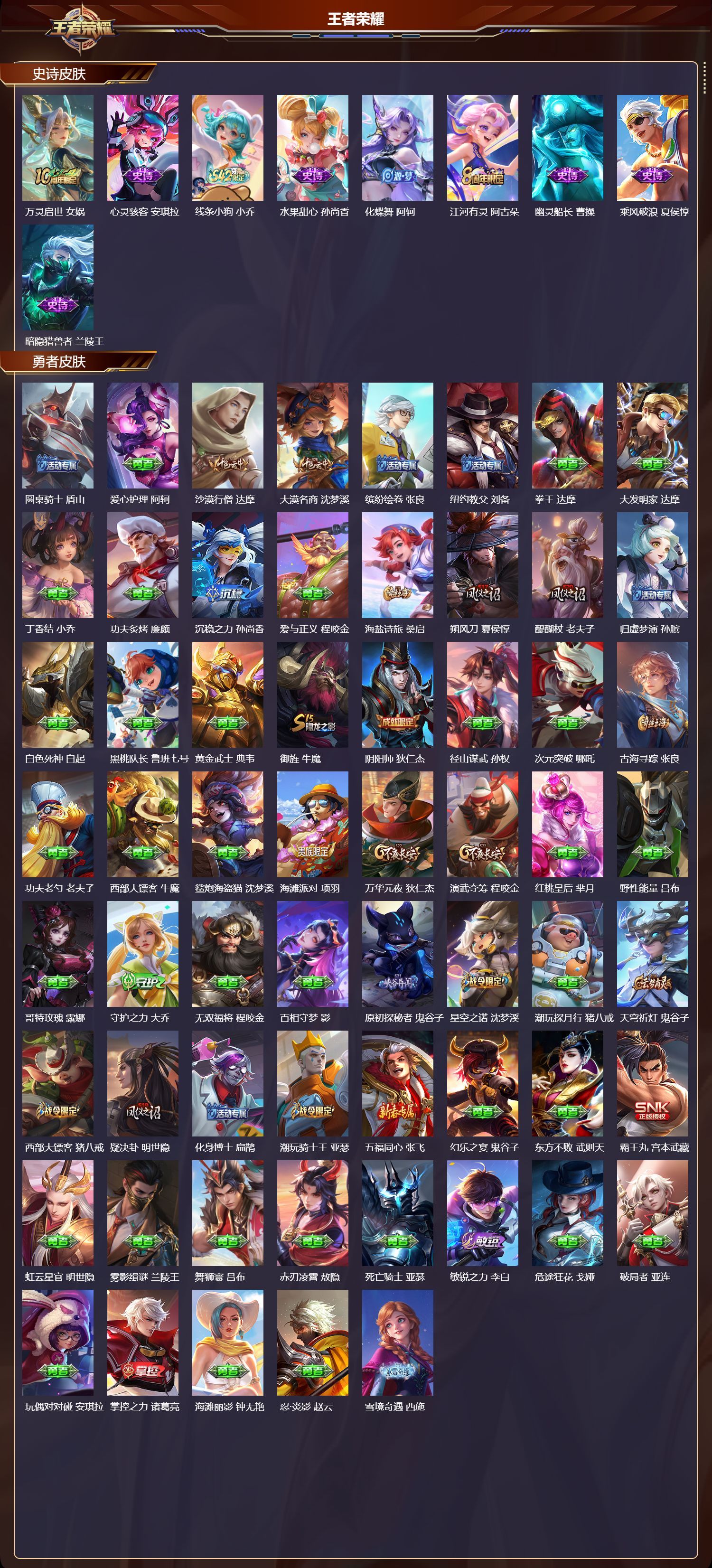 WZCMW4314863王者荣耀账号详情图8