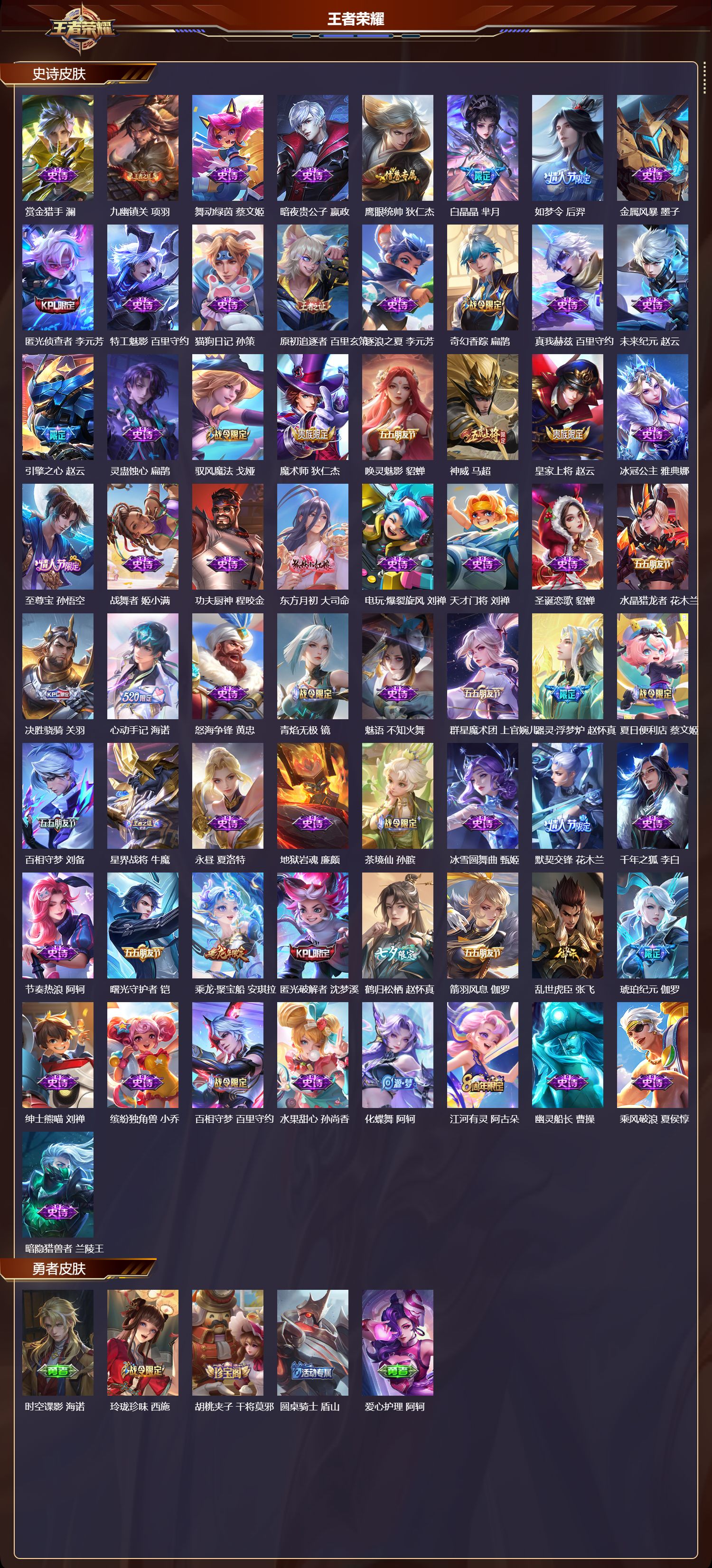 WZCMW4315026王者荣耀账号详情图8