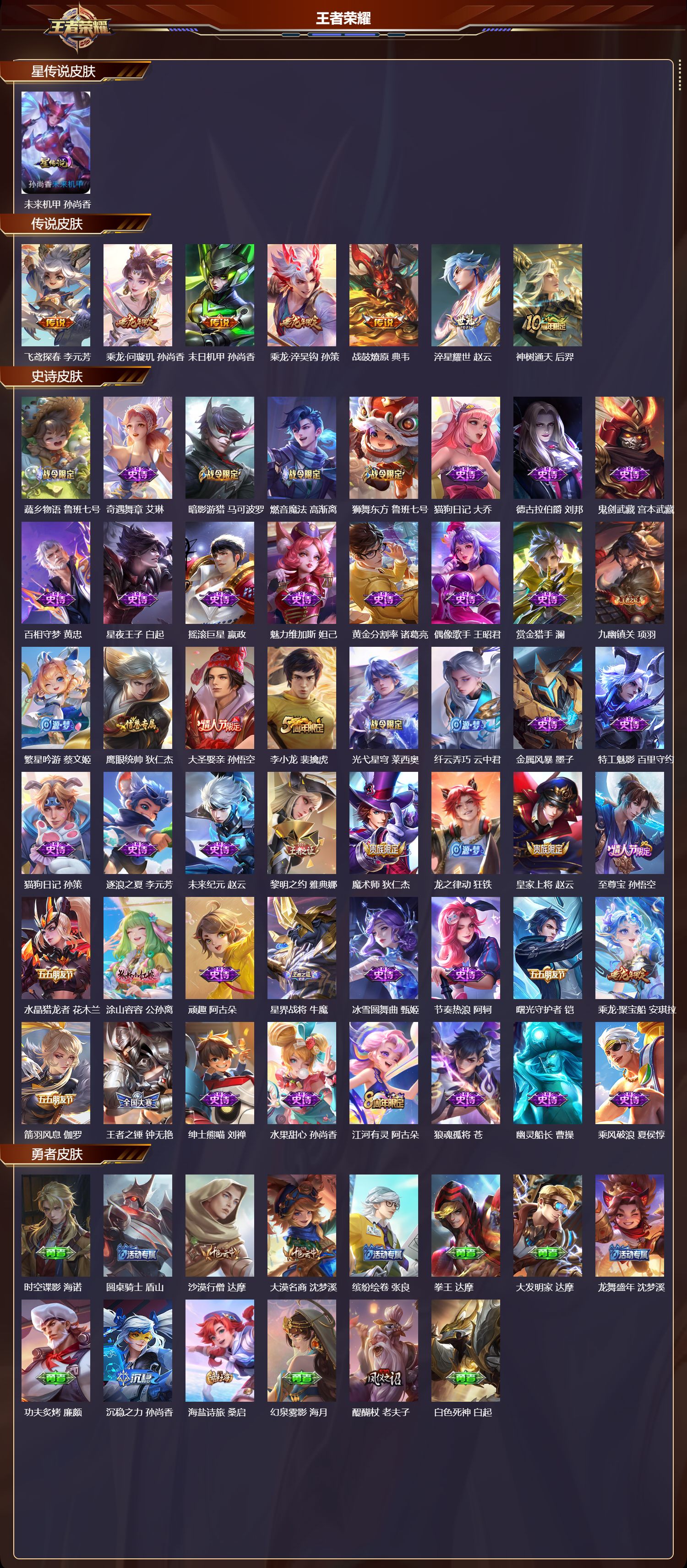 WZMK4288309王者荣耀账号详情图1