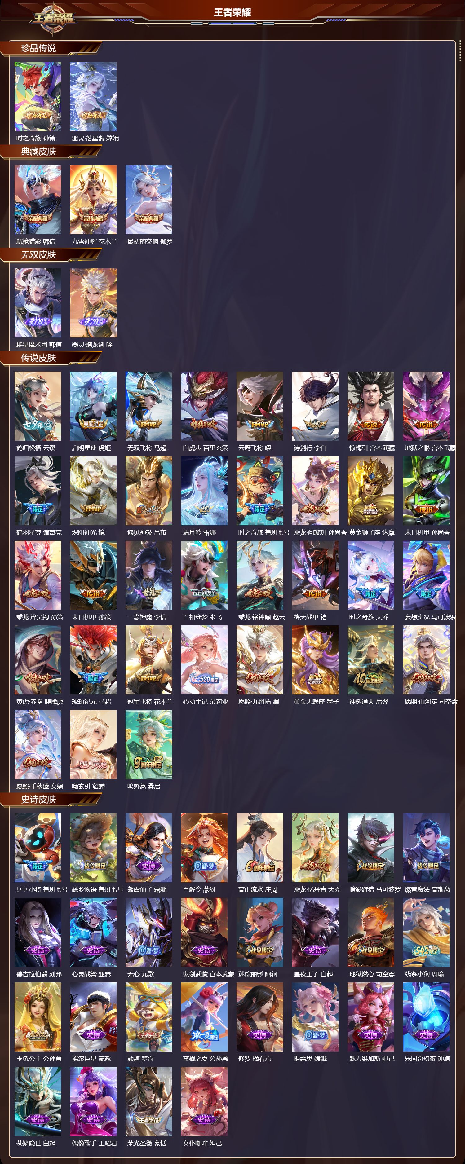 WZCMW4315026王者荣耀账号详情图7