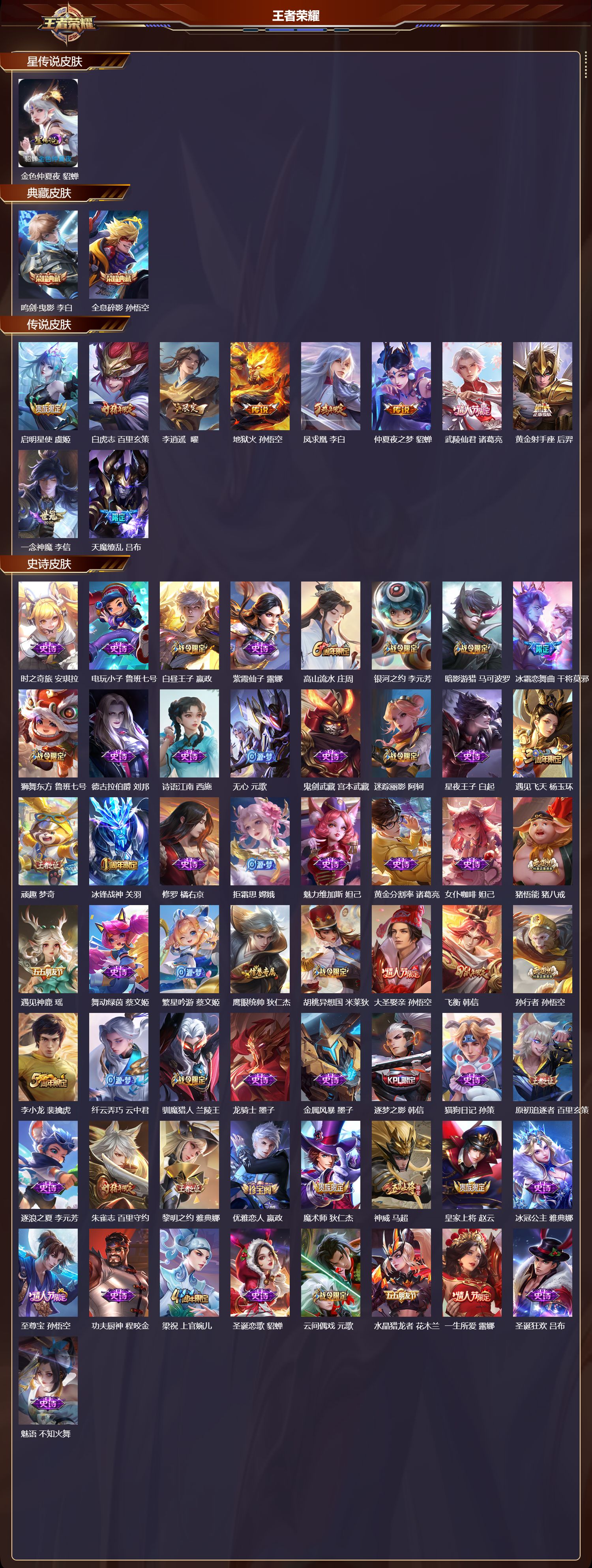 WZMK4288332王者荣耀账号详情图1