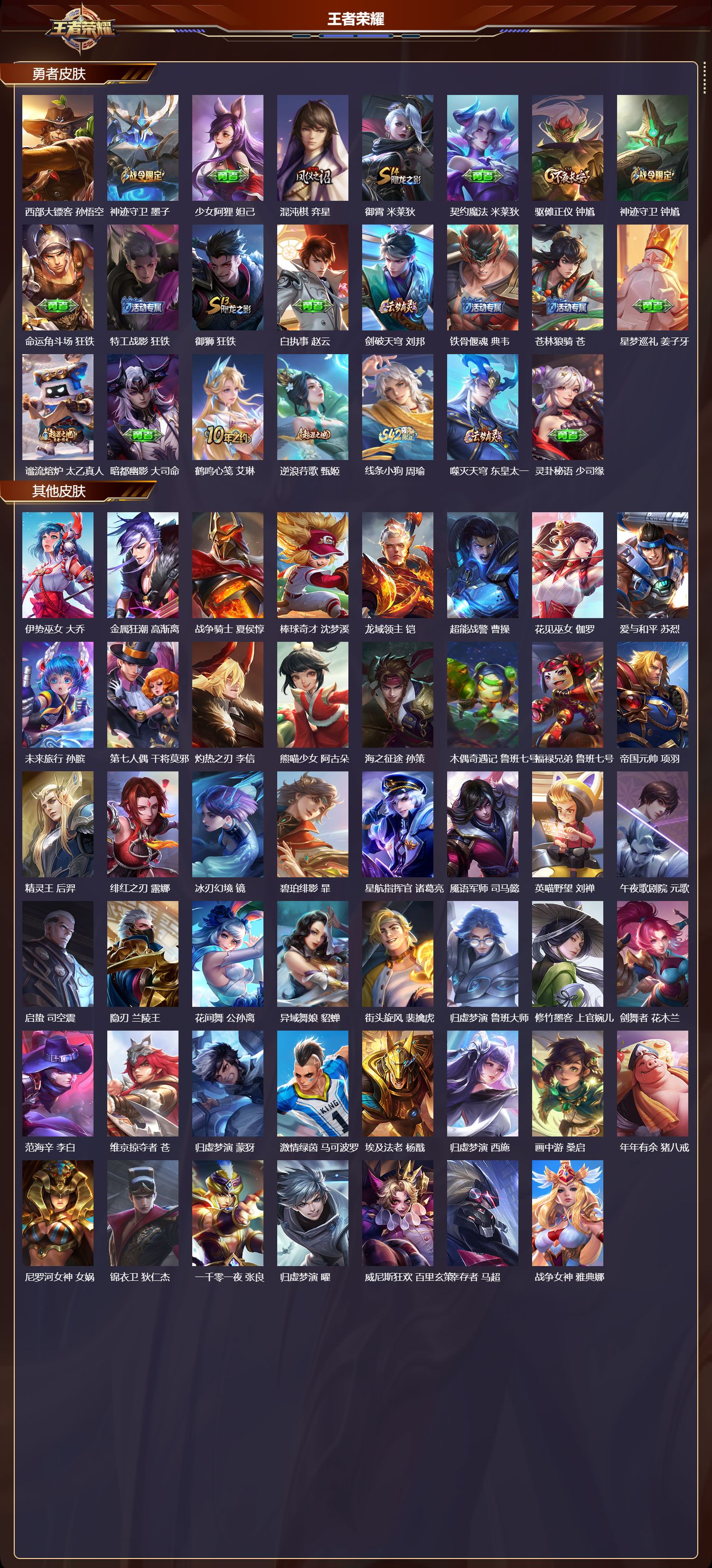 WZMK4287838王者荣耀账号详情图3