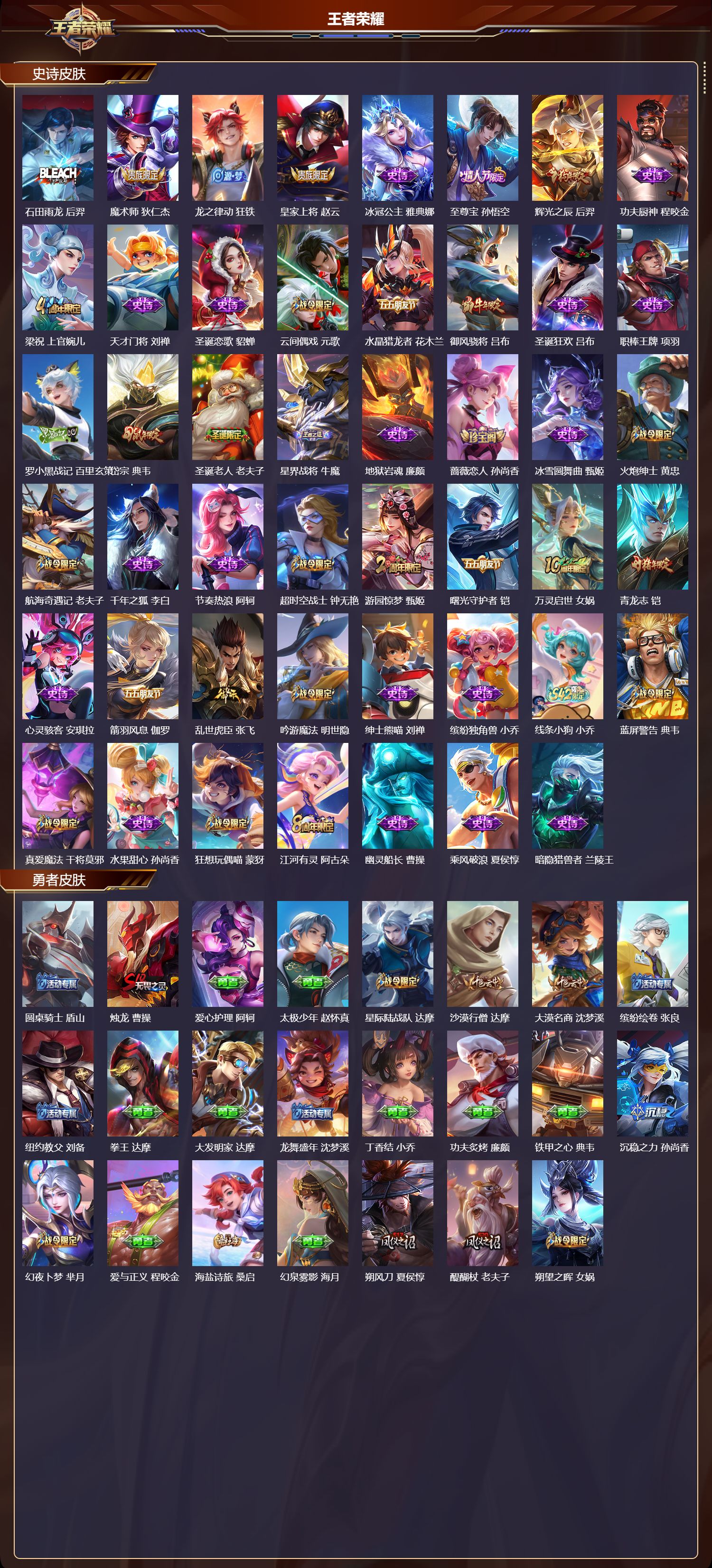 WZCMW4314813王者荣耀账号详情图6