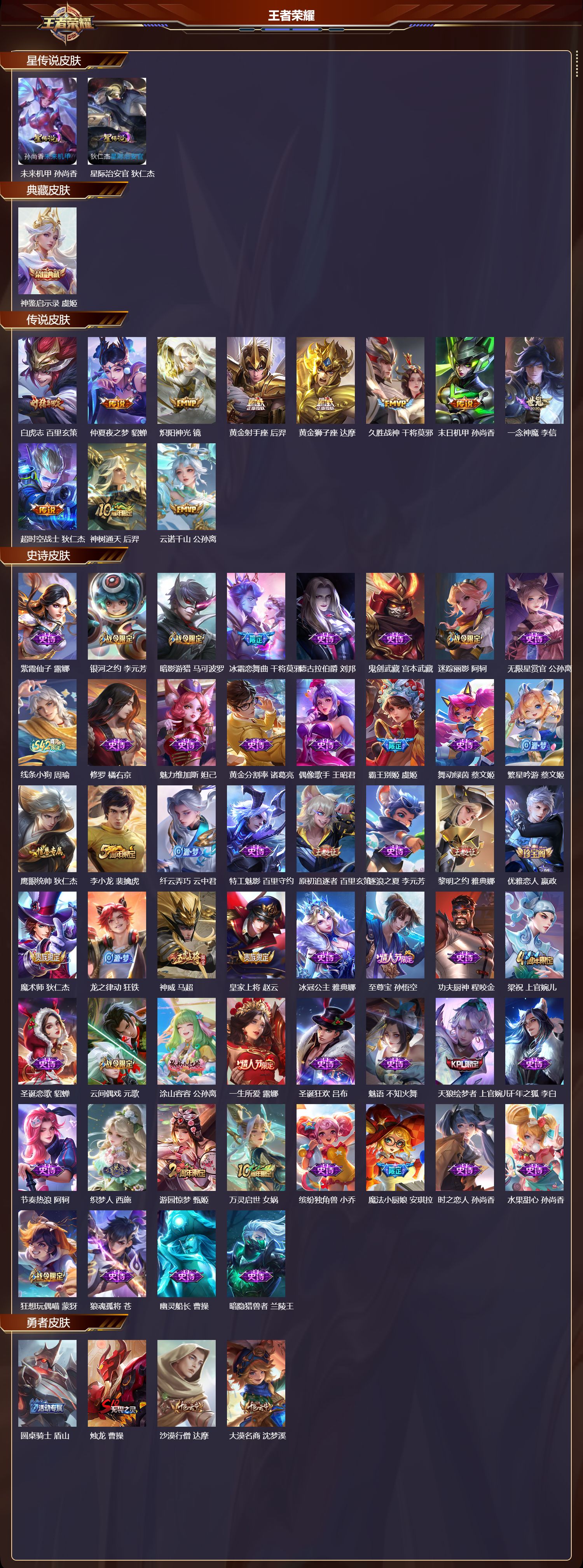 WZMK4287648王者荣耀账号详情图2