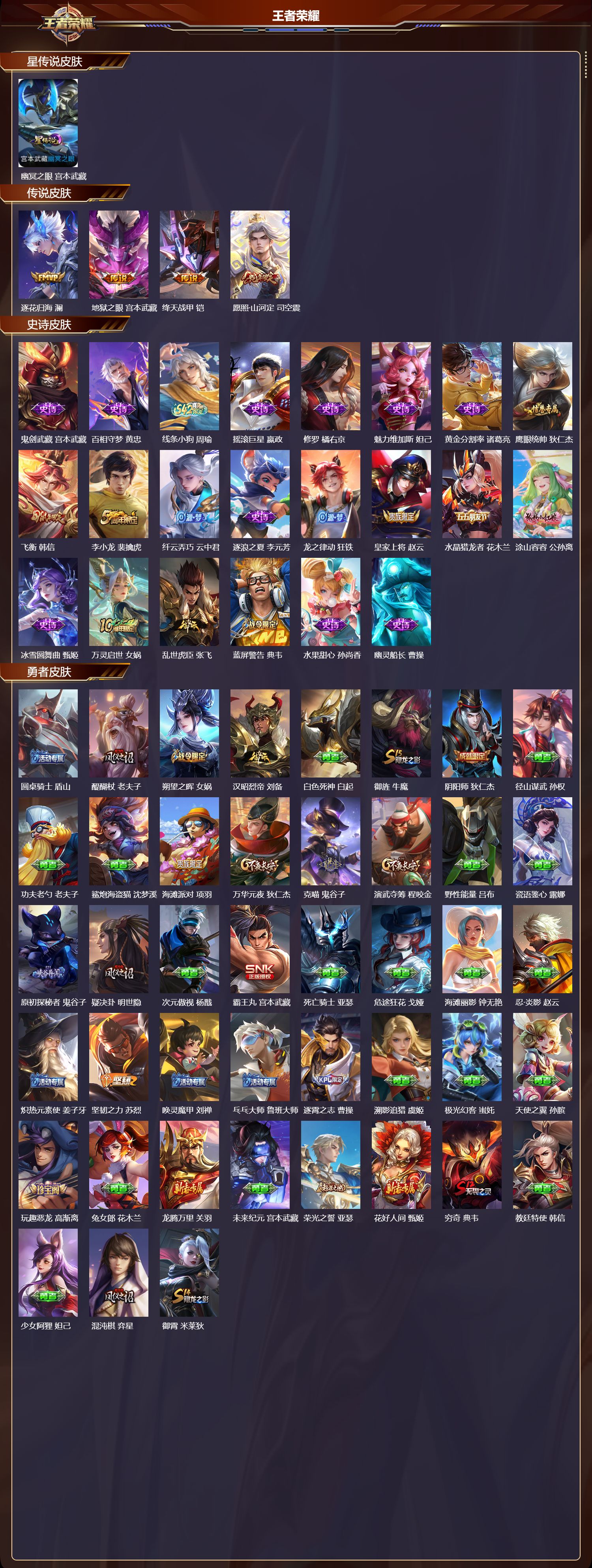 WZMK4288119王者荣耀账号详情图1 WZMK4288119王者荣耀账号详情图1