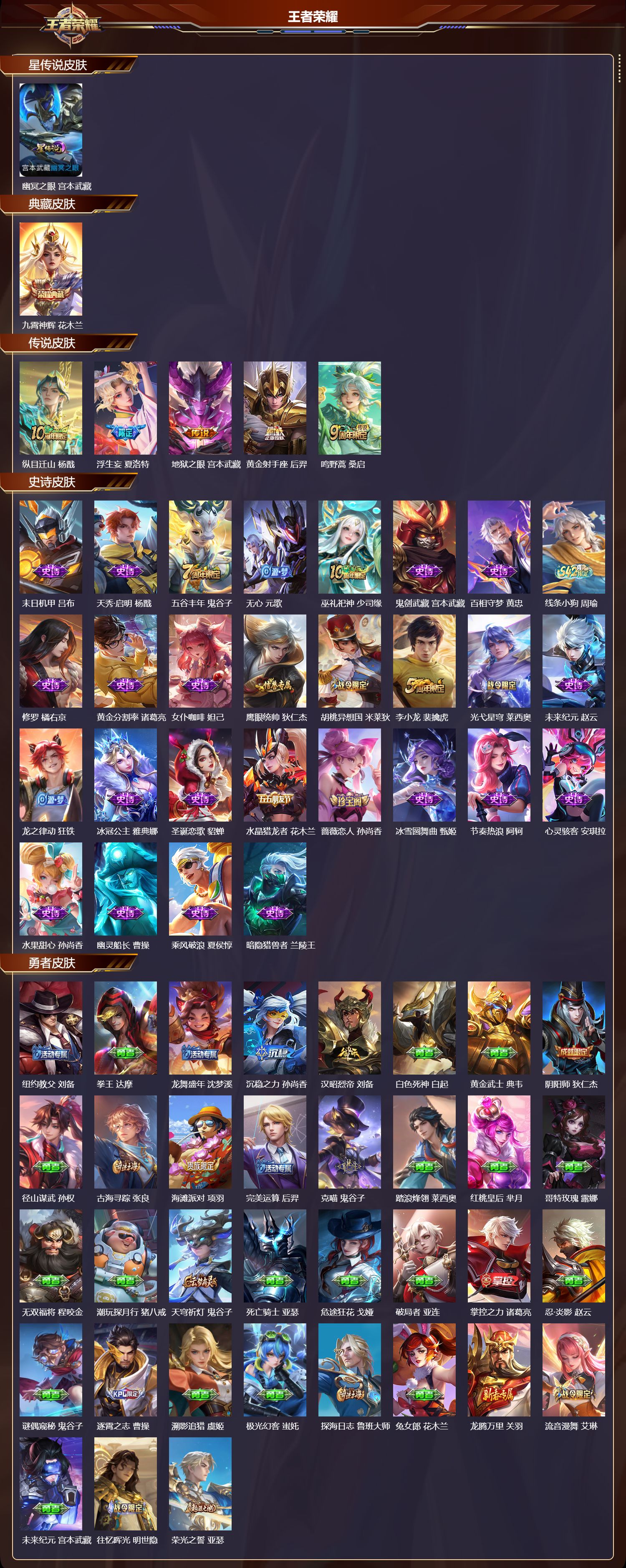 WZMK4288386王者荣耀账号详情图1 WZMK4288386王者荣耀账号详情图1