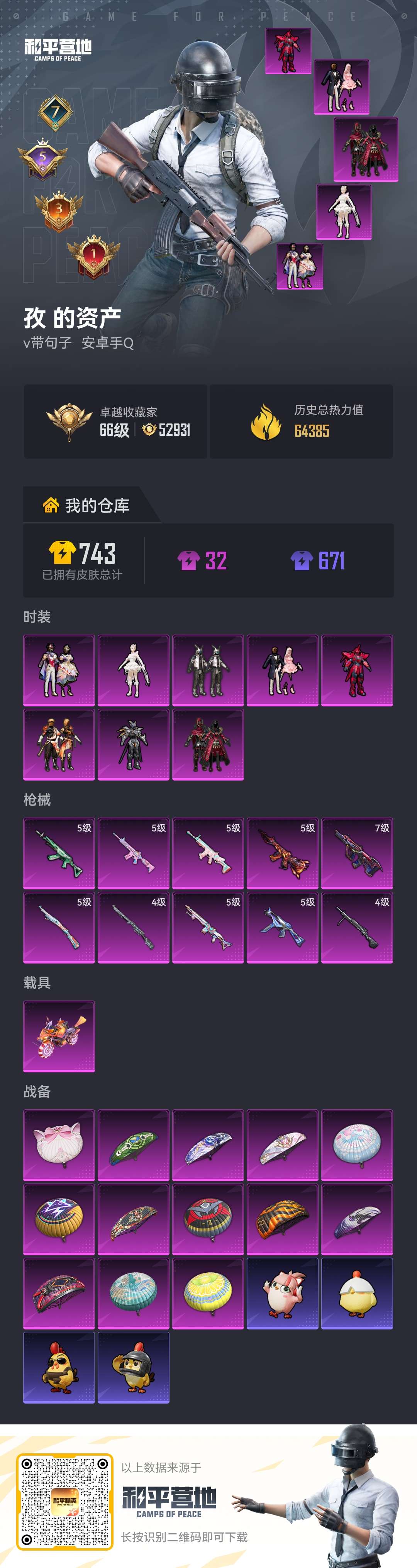 HPCMW4179058和平精英账号详情图1