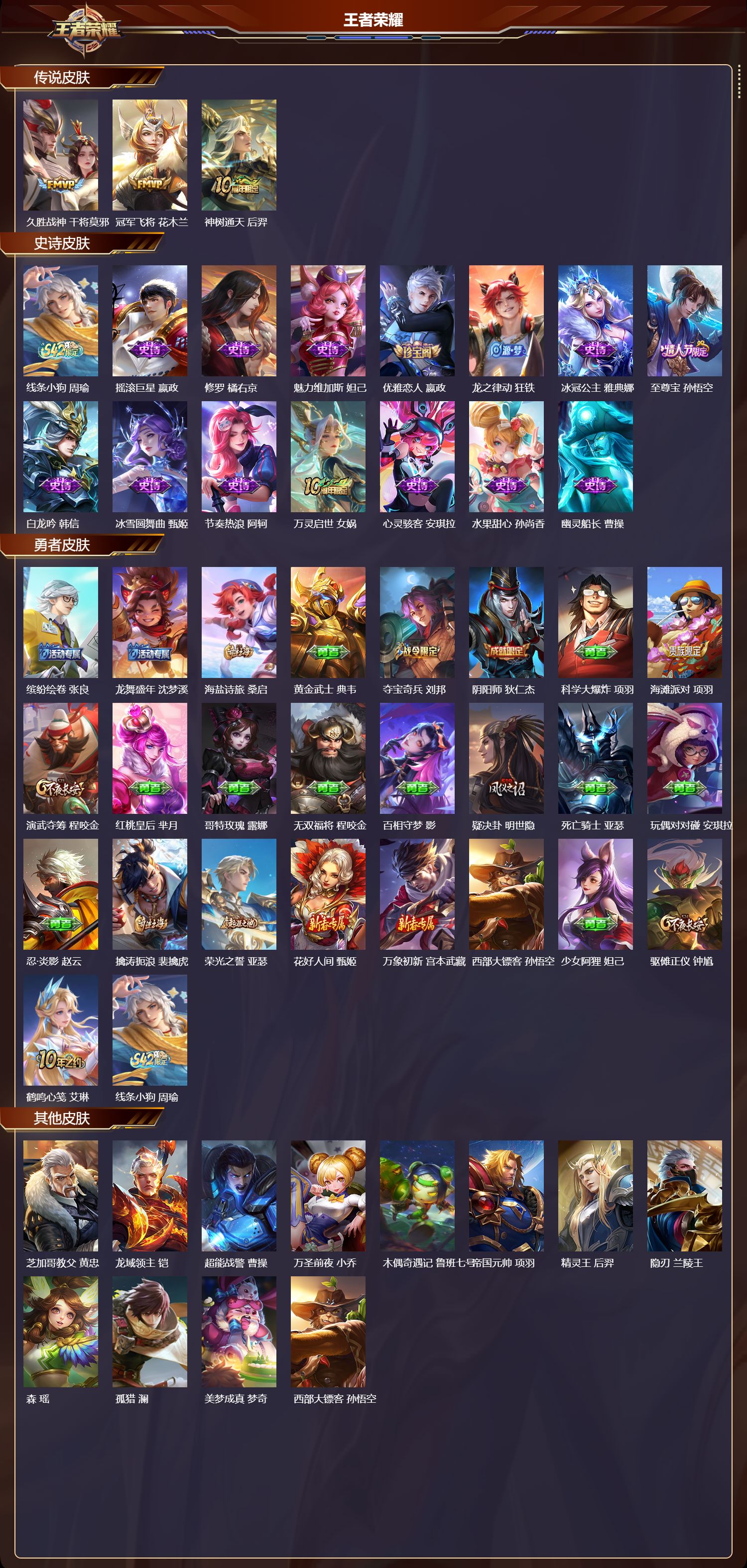 WZMK4288397王者荣耀账号详情图1