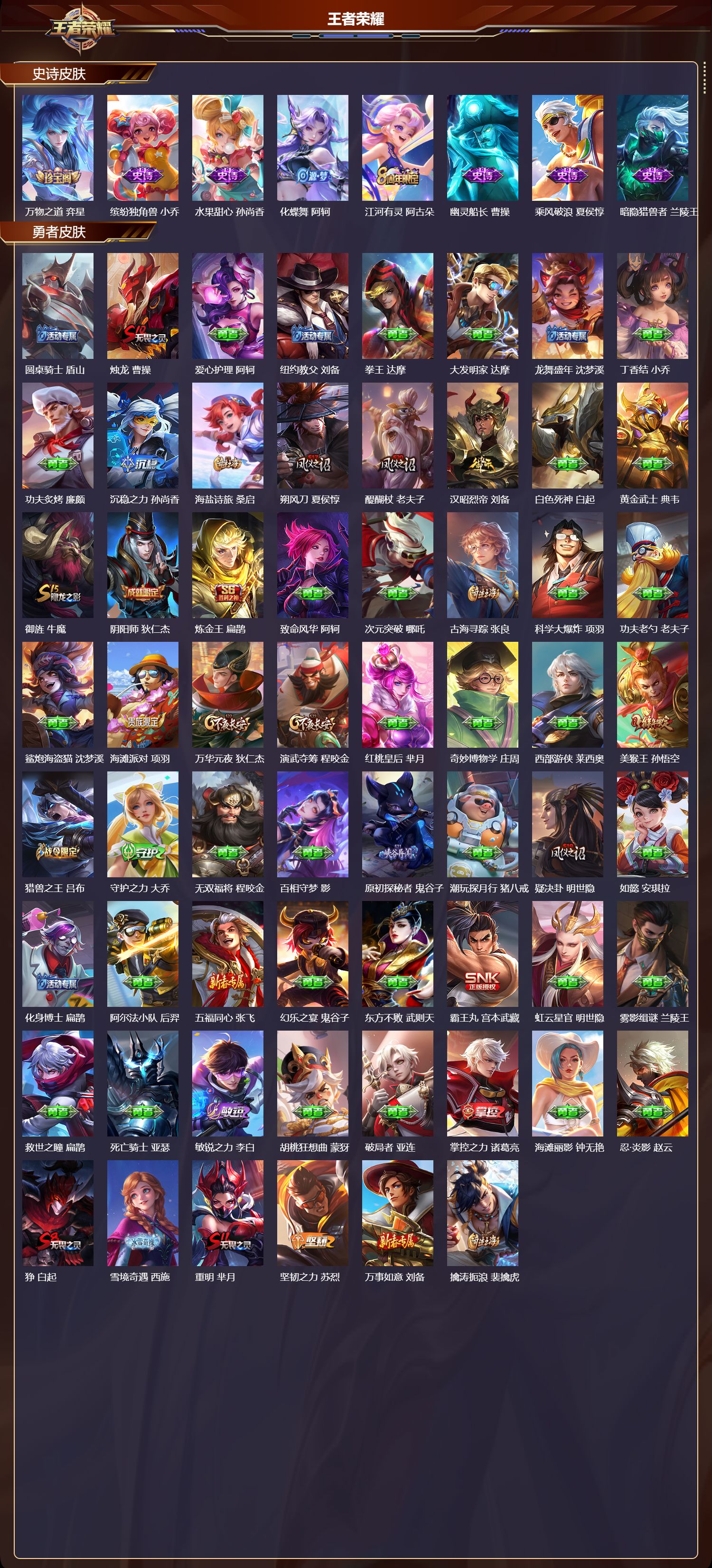 WZMK4288382王者荣耀账号详情图2