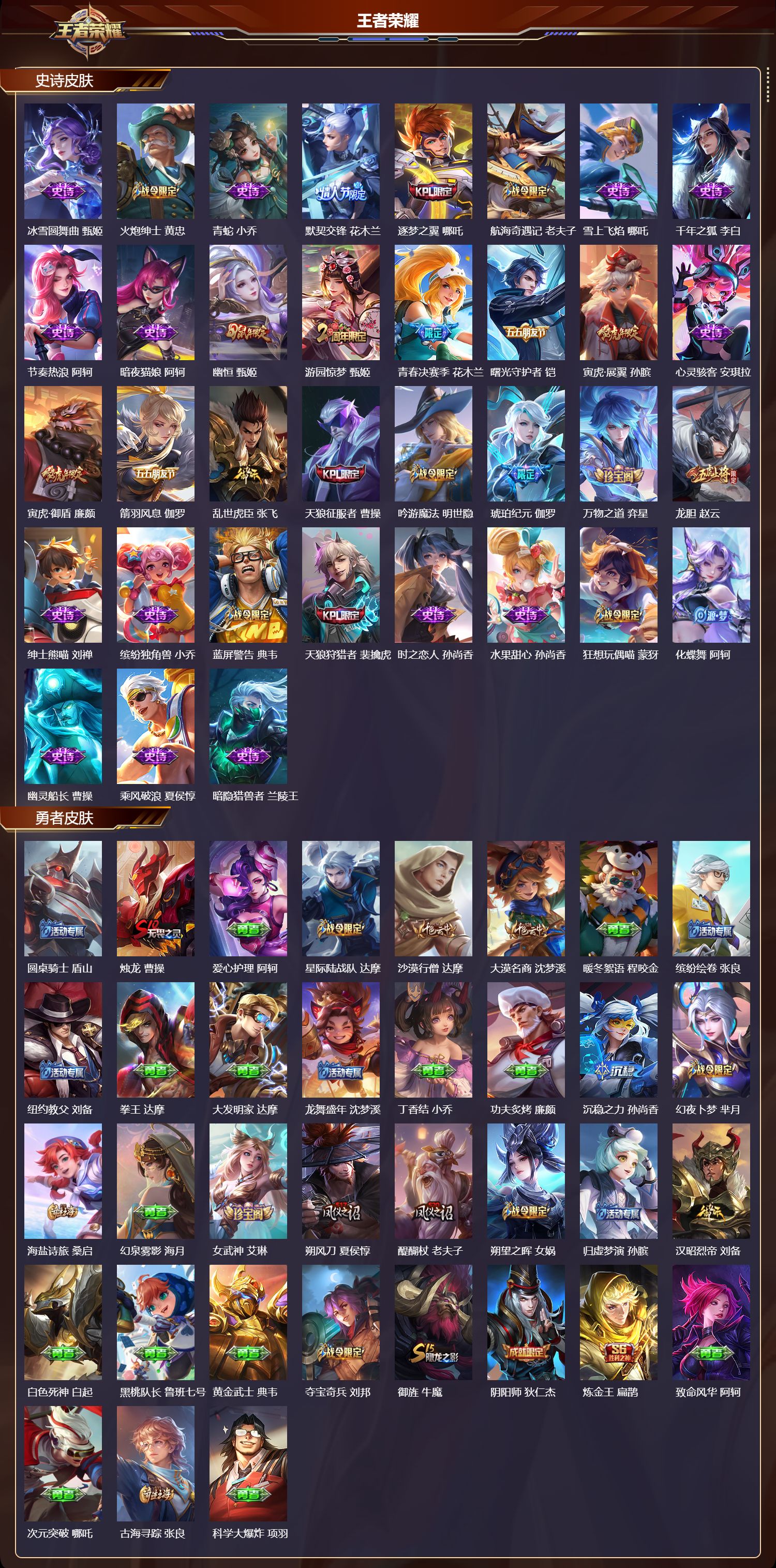 WZQM4288365王者荣耀账号详情图4 WZQM4288365王者荣耀账号详情图4