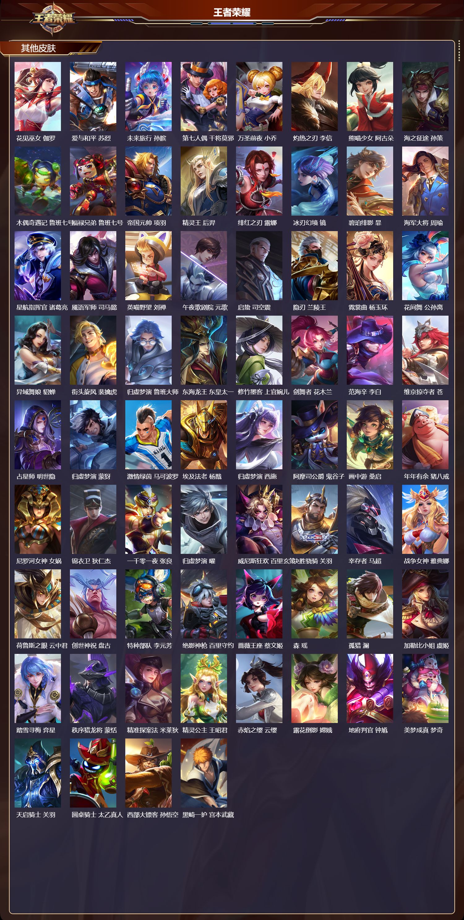 WZMK4288115王者荣耀账号详情图6