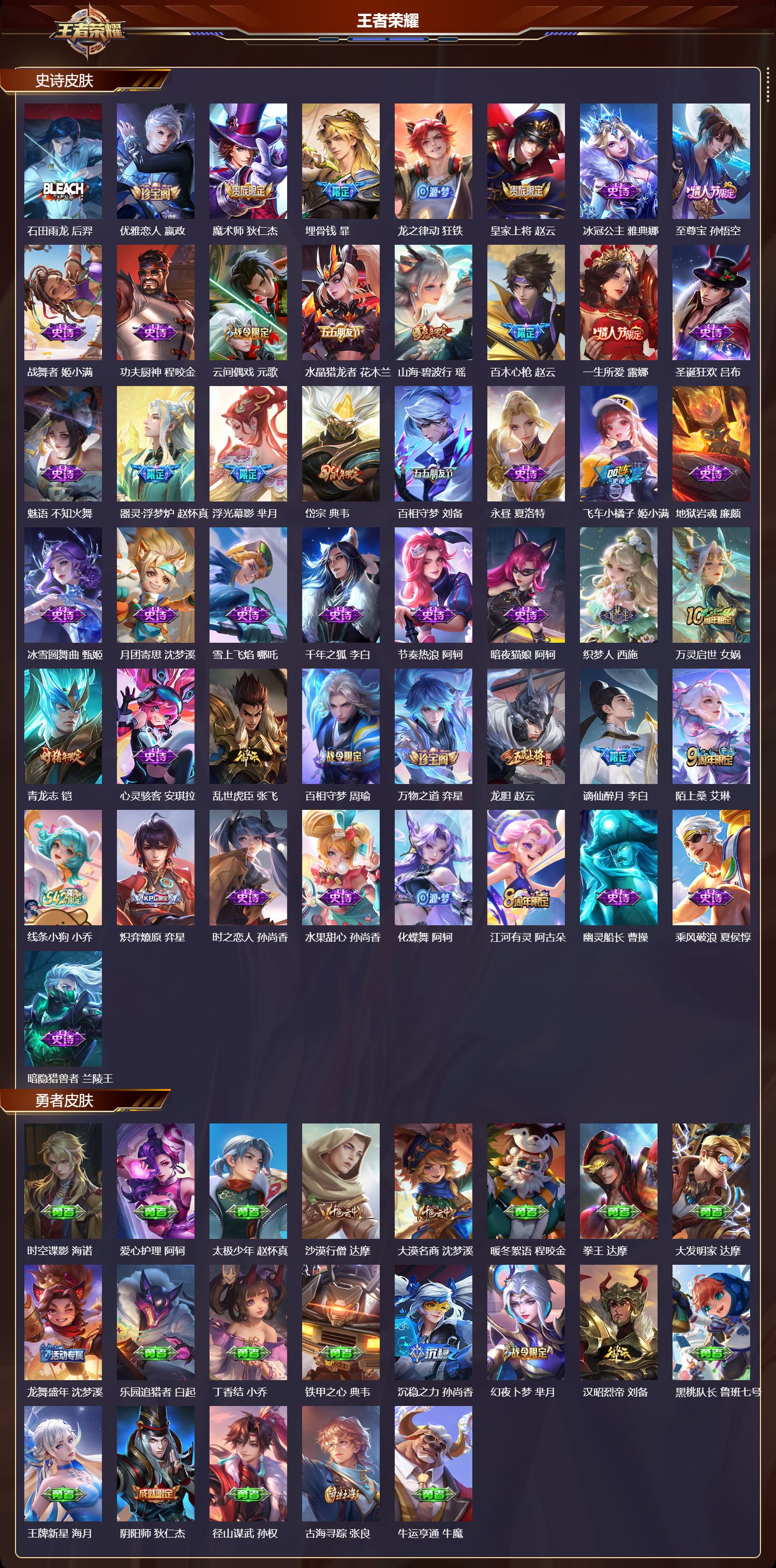 WZQM4286527王者荣耀账号详情图3 WZQM4286527王者荣耀账号详情图3