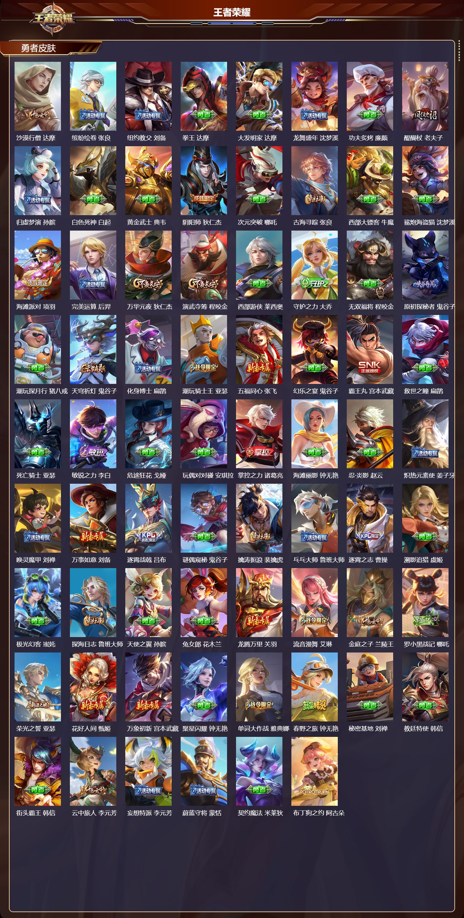 WZMK4287837王者荣耀账号详情图2